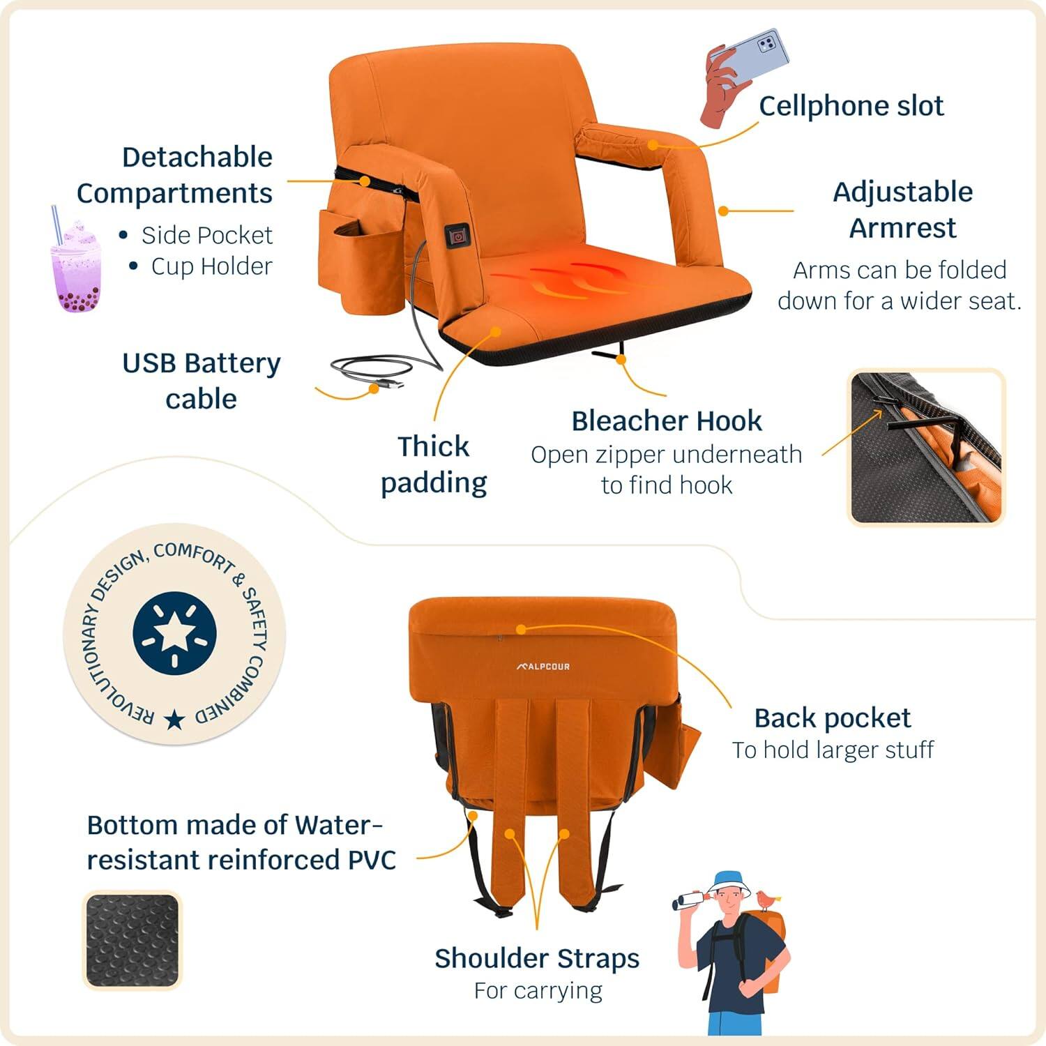 - Detachable Compartments
  - Side Pocket
  - Cup Holder

- USB Battery cable

- Thick padding

- Bleacher Hook
  - Open zipper underneath to find hook

- Adjustable Armrest
  - Arms can be folded down for a wider seat.

- Cellphone slot

- Back pocket
  - To hold larger stuff

- Bottom made of Water-resistant reinforced PVC

- Shoulder Straps
  - For carrying

- DESIGN, COMFORT & SAFETY REVOLUTIONARY / ALPCOUR COMBINED