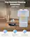 Your Smartest Cleaning Companion
AGENT YIKO
9:41
Task started 13:23
Agent Hosting Recommended Cleaning Settings
The user has initiated a command to start cleaning, with a preference to prioritize the living room. All areas have not been cleaned for three days, and the flooring is consistently tile throughout the various spaces. The recommended cleaning parameters for
- Bedroom 01
- Zone 01
- Bedroom 03
- Bedroom 04
- Bedroom 801
Step-by-Step Setup Instructions
Your Always-On Support Expert
Fully Autonomous AI Agent Manager