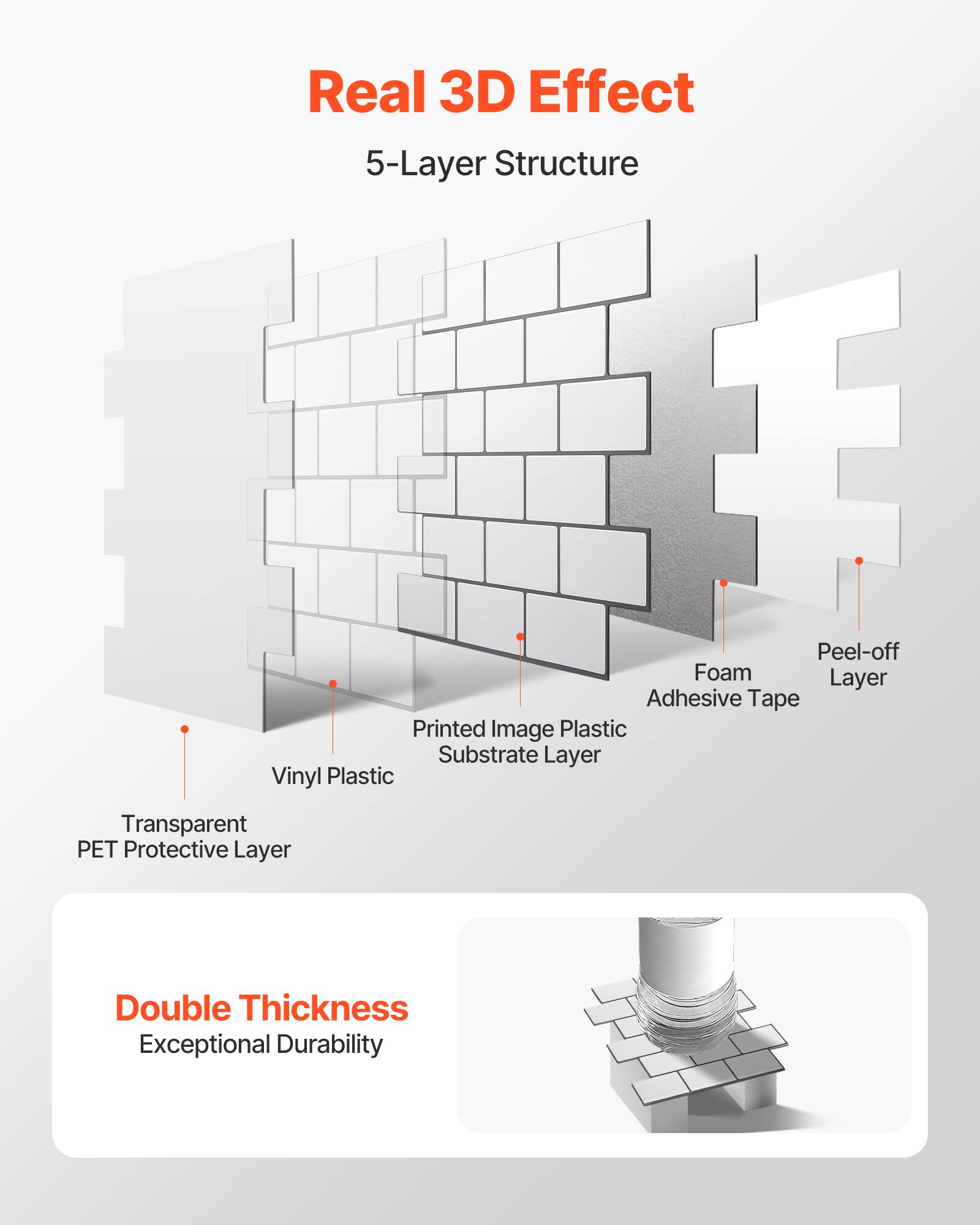 Real 3D Effect  
5-Layer Structure  
- Peel-off Foam Layer  
- Adhesive Tape  
- Printed Image  
- Plastic Substrate Layer  
- Vinyl Plastic  
- Transparent PET Protective Layer  
Double Thickness  
Exceptional Durability