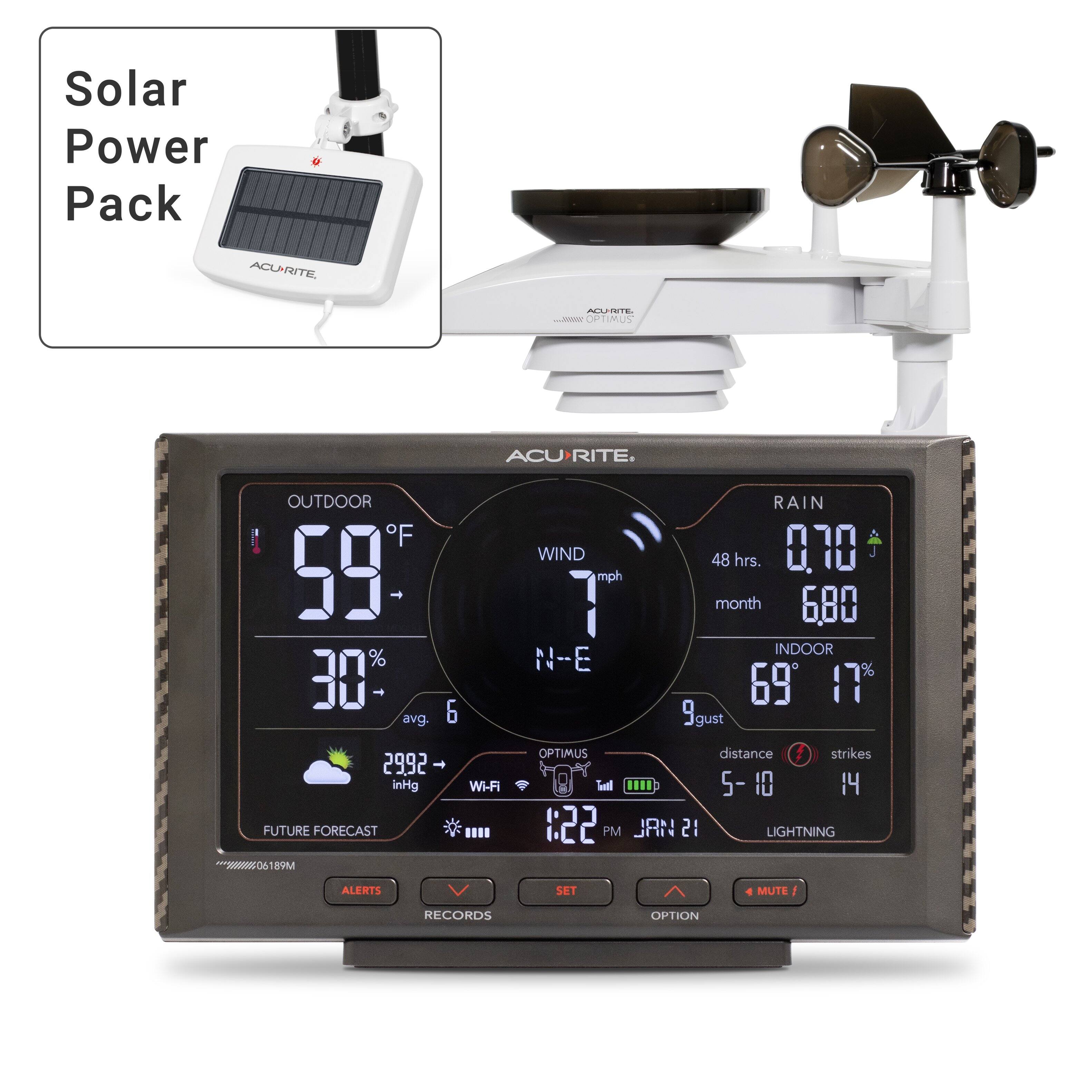 Solar Power Pack ACURITE, ALITE - OPTIMUS S ACURITE. OUTDOOR F 59 30% avg. 6 29.92 T inHg Wi-Fi FUTURE FORECAST -189 RAIN WIND 48 hrs. 0.10 mph 7 month 6.80 INDOOR N-E 69 17% 9gust OPTIMUS distance strikes Teil 5- 10 14 1:22 PM JAN 21 LIGHTNING ALERTS SET MUTE ! RECORDS OPTION