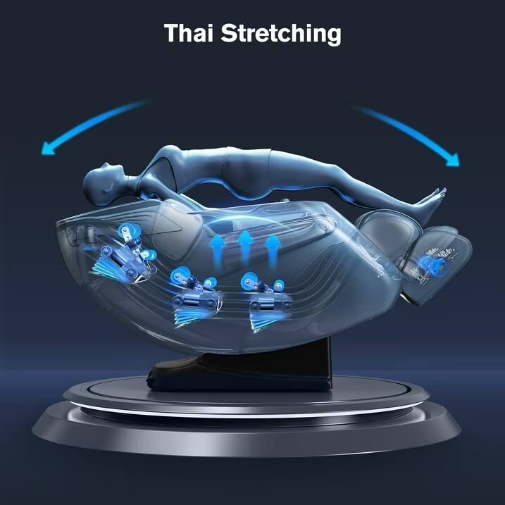 Thai Stretching