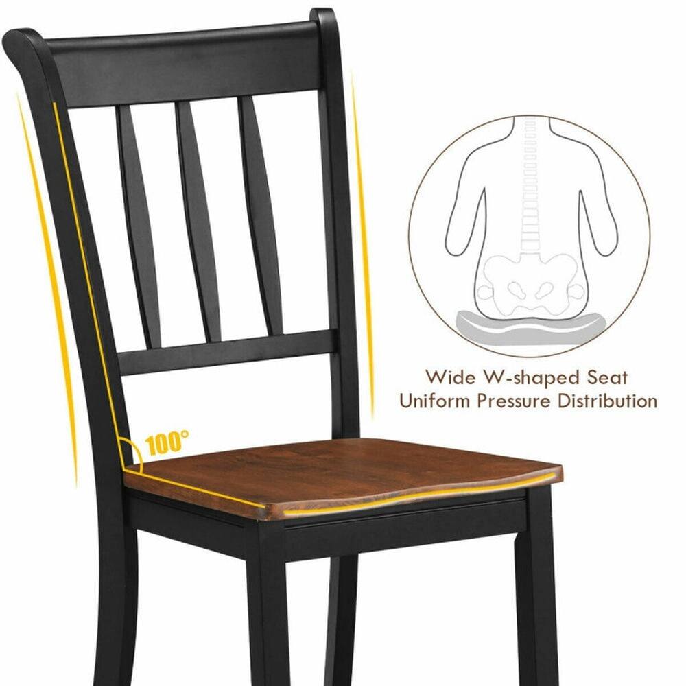 100° Wide W-shaped Seat Uniform Pressure Distribution