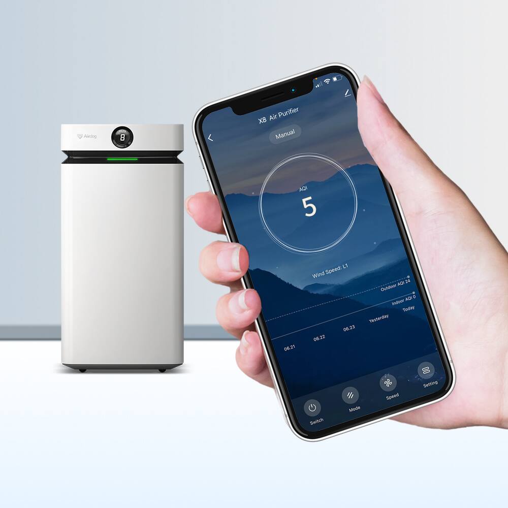 Aldog 8 Air Purifier X8 Manual AQI 5 06.31 L1 Wind Speed: 06.22 06.23 Indoor AQI 0 Outdoor AQI 24 Today Yesterday Switch Mode Speed Setting