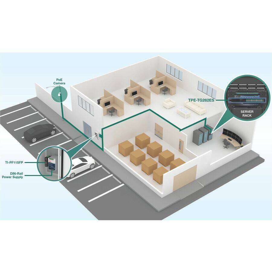 - PoE Camera
- TPE-TG262ES
- SERVER RACK
- TI-PF11SFP
- DIN-Rail Power Supply