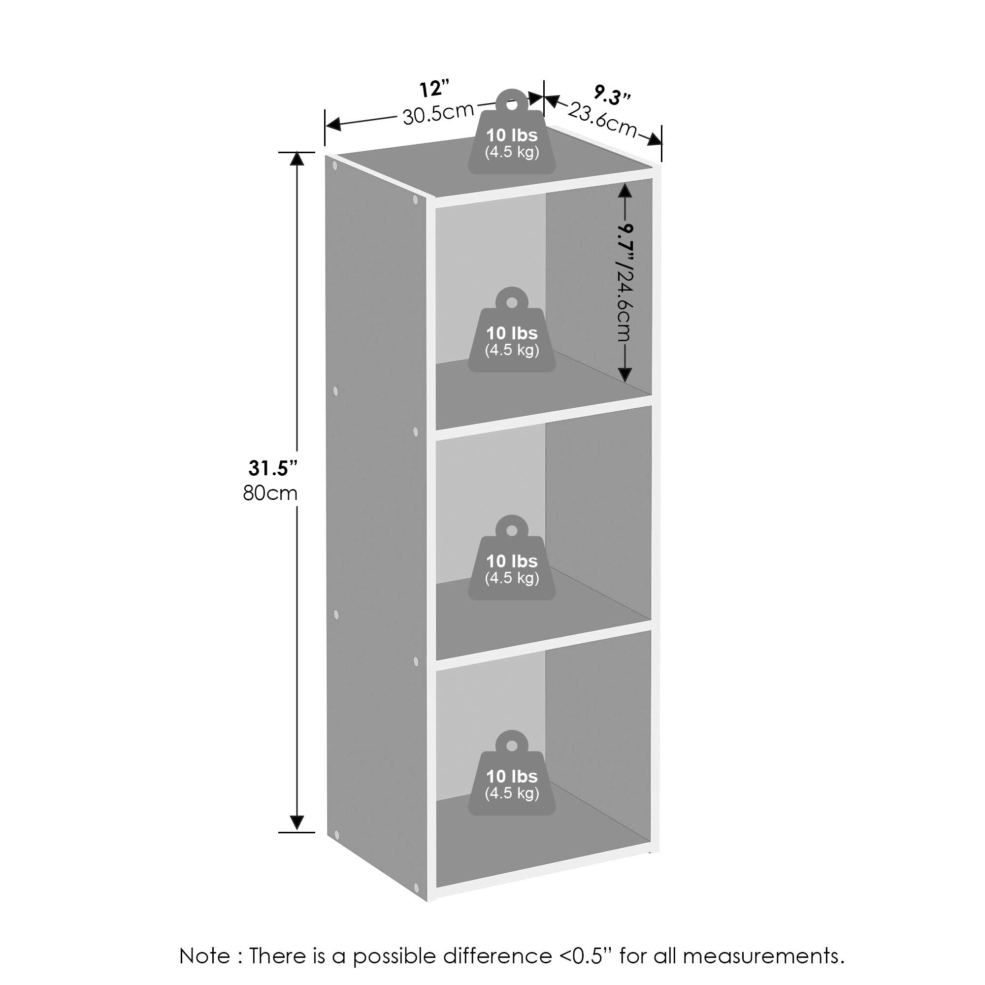 12" (30.5 cm)  
9.3" (23.6 cm)  
9.7" (24.6 cm)  
31.5" (80 cm)  

10 lbs (4.5 kg)  
10 lbs (4.5 kg)  
10 lbs (4.5 kg)  
10 lbs (4.5 kg)  

Note: There is a possible difference <0.5" for all measurements.
