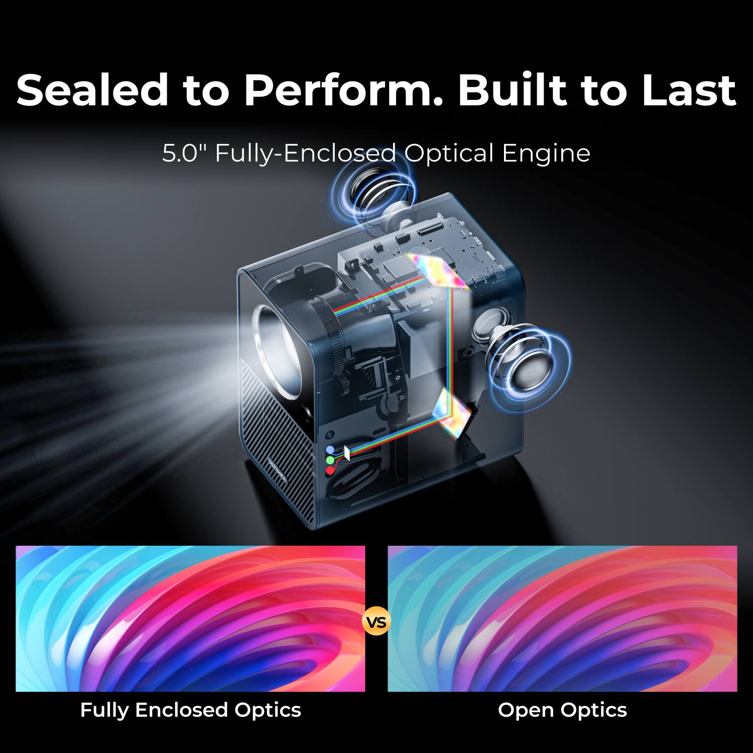 Sealed to Perform. Built to Last

5.0" Fully-Enclosed Optical Engine

Fully Enclosed Optics vs Open Optics