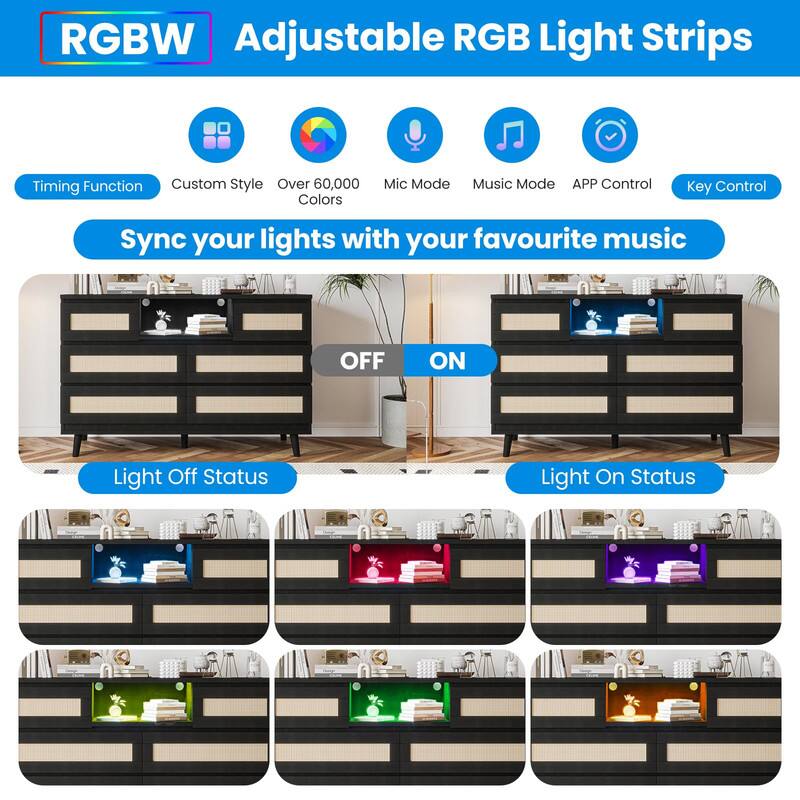 RGBW Adjustable RGB Light Strips

- Timing Function
- Custom Style
- Over 60,000 Colors
- Mic Mode
- Music Mode
- APP Control
- Key Control

Sync your lights with your favourite music

OFF Light Off Status

ON Light On Status