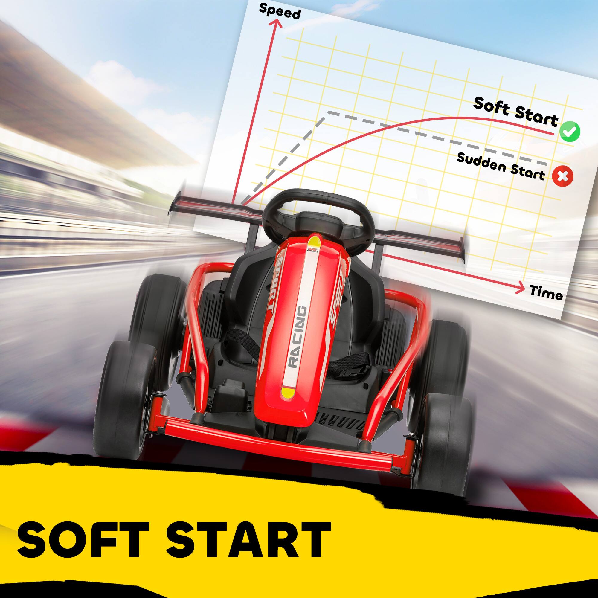 Speed  
Soft Start  
Sudden Start  
Time  

SOFT START