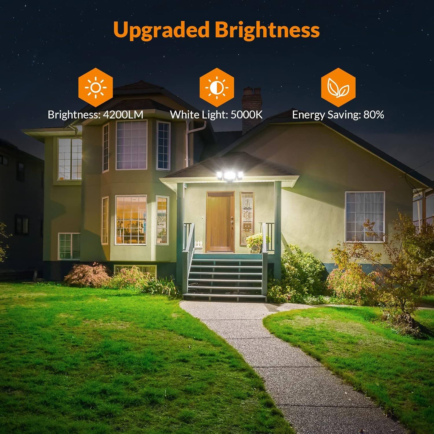 Upgraded Brightness

Brightness: 4200LM  
White Light: 5000K  
Energy Saving: 80%