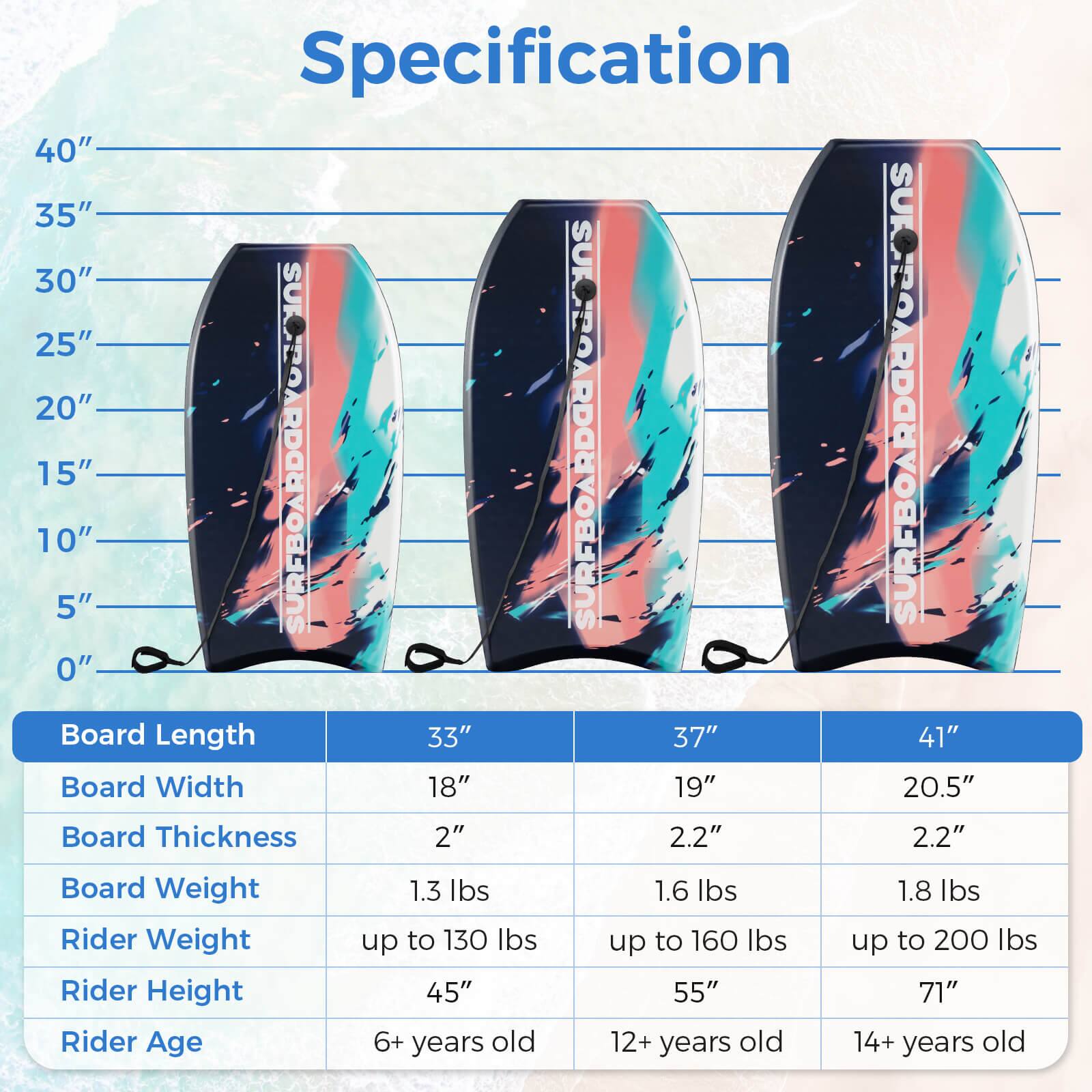 Specification:

* Board Length: 33", 37", 41"
* Board Width: 18", 19", 20.5"
* Board Thickness: 2", 2.2", 2.2"
* Board Weight: 1.3 lbs, up to 130 lbs
* Rider Weight: up to 160 lbs
* Rider Height: 45", 55", 71"
* Rider Age: 6+ years old, 12+ years old, 14+ years old