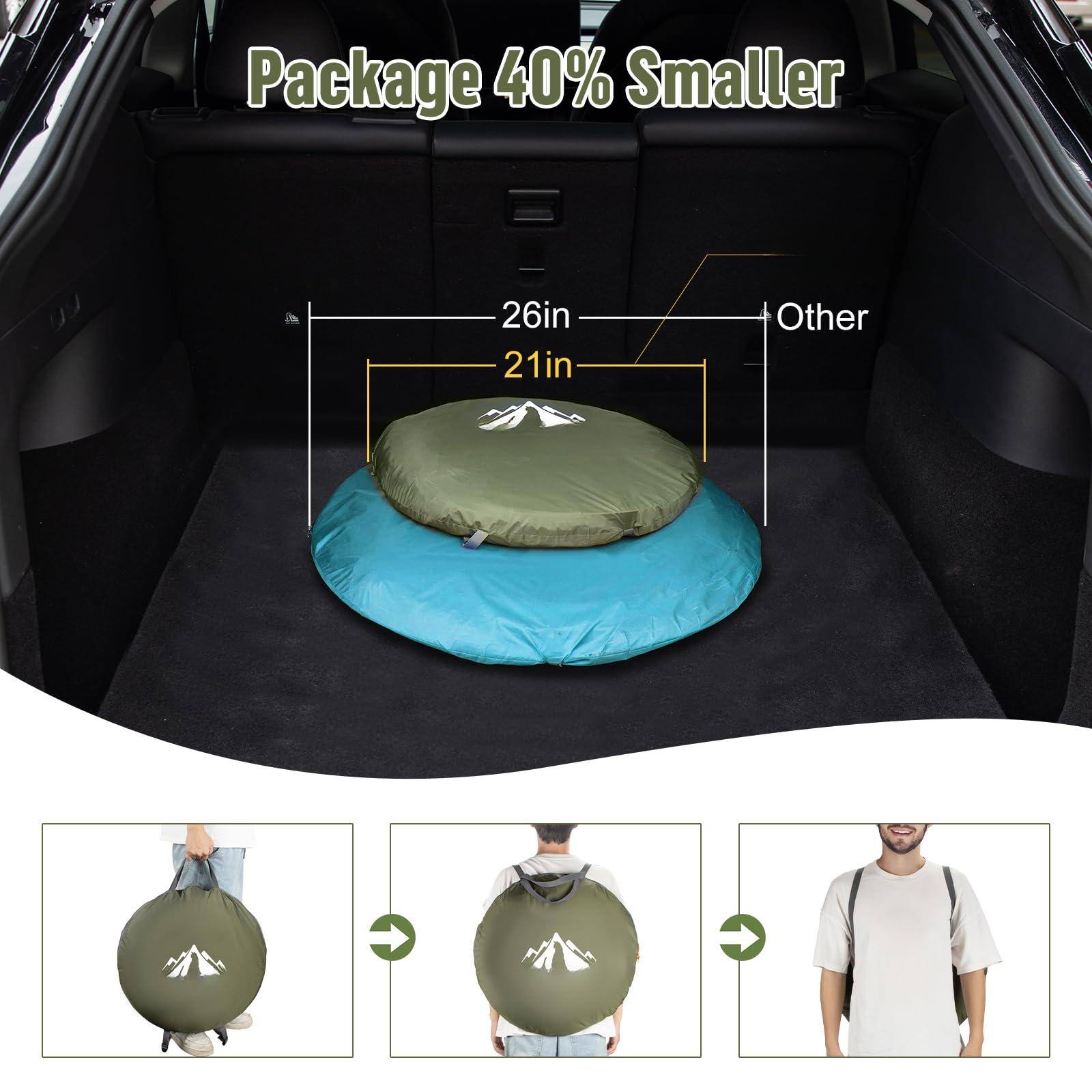 Package 40% Smaller

26in  
21in  
Other