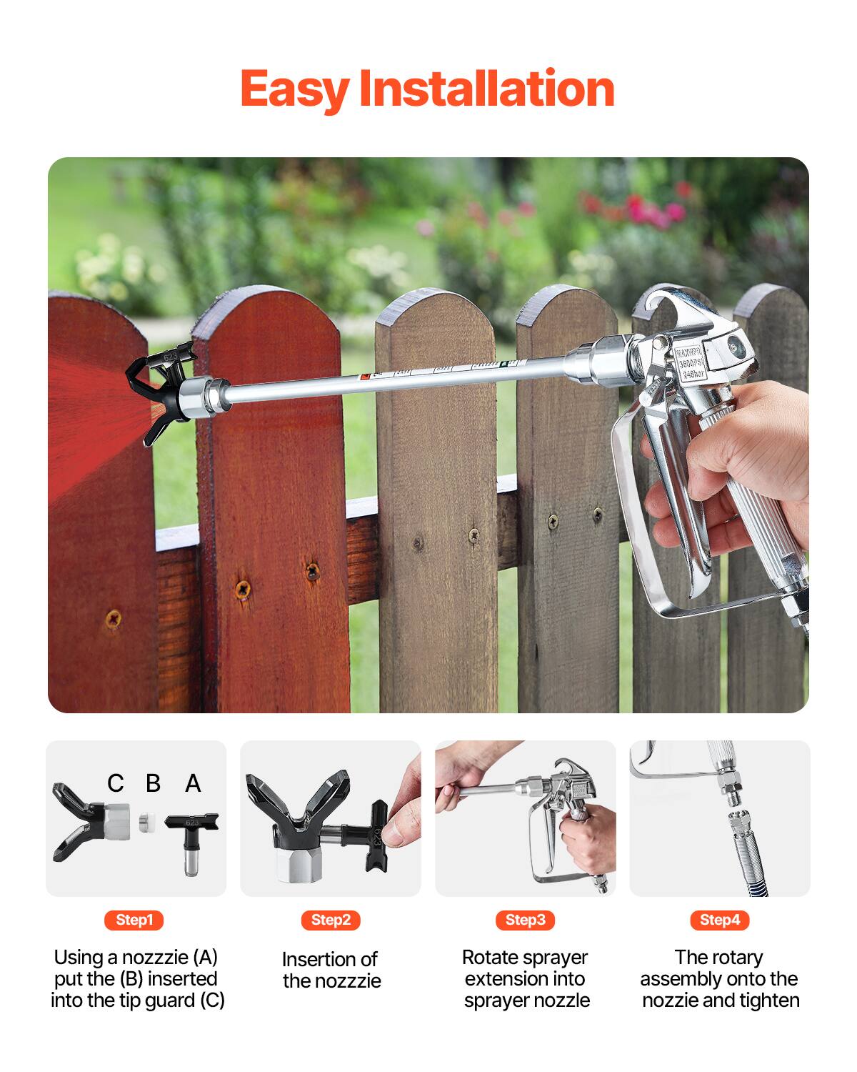 Easy Installation

Step 1: Using a nozzzie (A) put the (B) inserted into the tip guard (C)

Step 2: Insertion of the nozzzie

Step 3: Rotate sprayer extension into sprayer nozzle

Step 4: The rotary assembly onto the nozzie and tighten