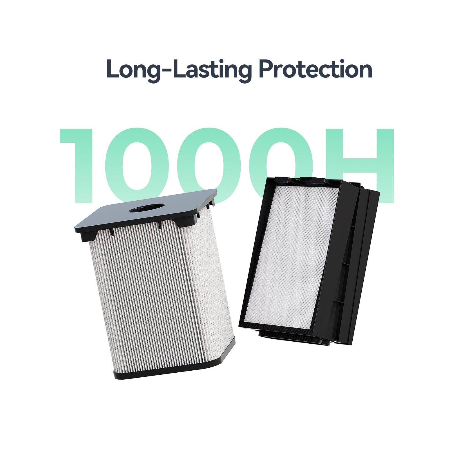 Long-Lasting Protection  
1000H