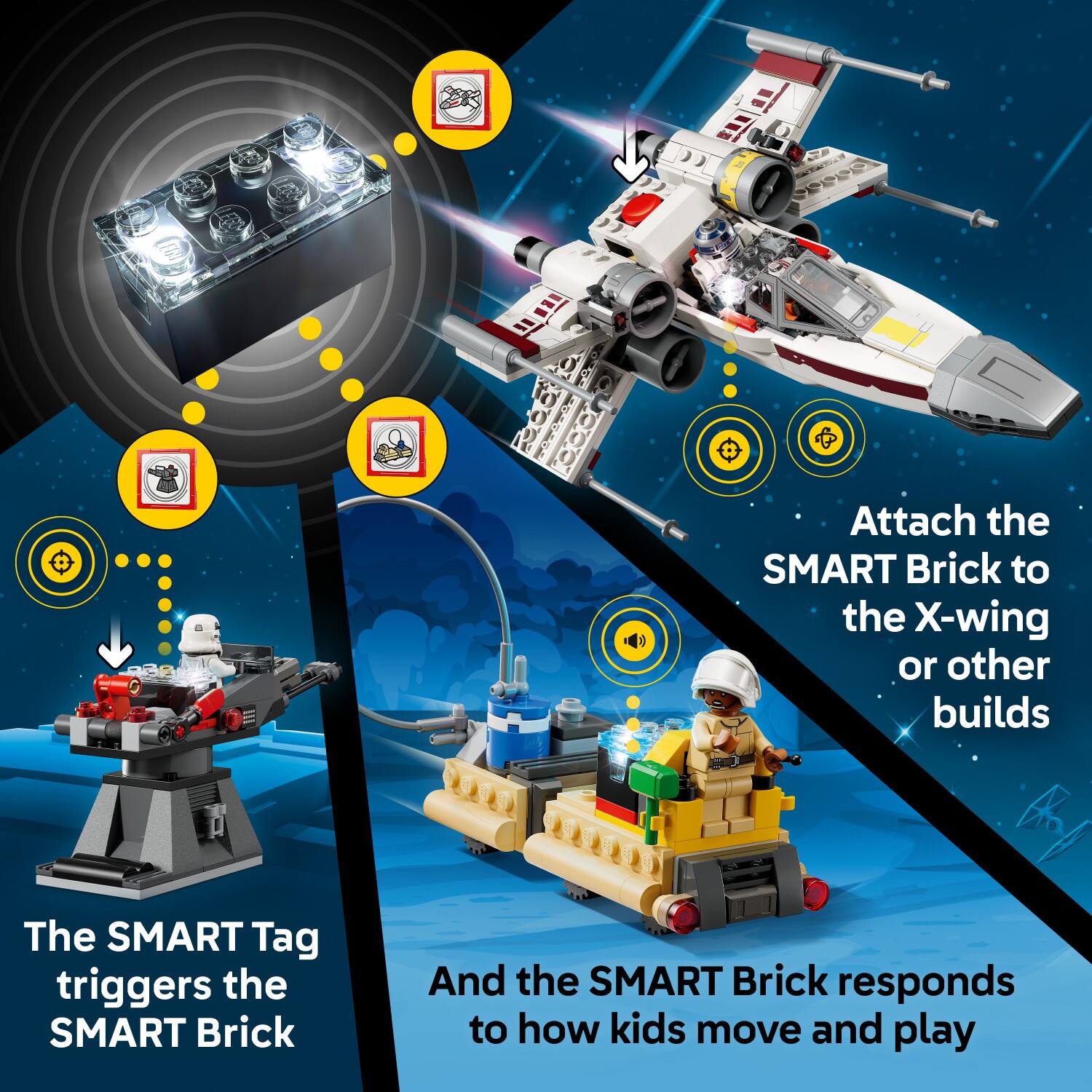 Attach the SMART Brick to the X-wing or other builds. The SMART Tag triggers the SMART Brick. And the SMART Brick responds to how kids move and play.