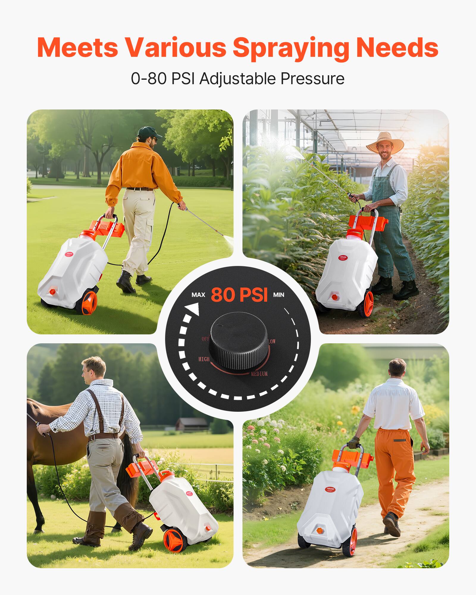 Meets Various Spraying Needs  
0-80 PSI Adjustable Pressure  
MAX 80 PSI MIN