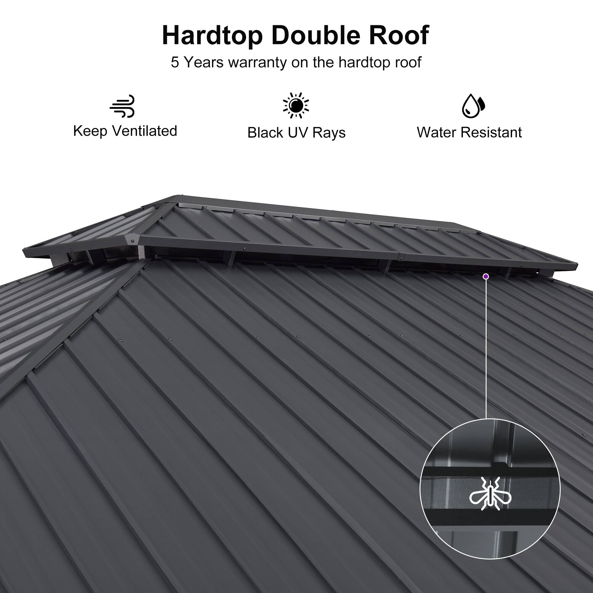 Hardtop Double Roof  
5 Years warranty on the hardtop roof  

- Keep Ventilated  
- Black UV Rays  
- Water Resistant