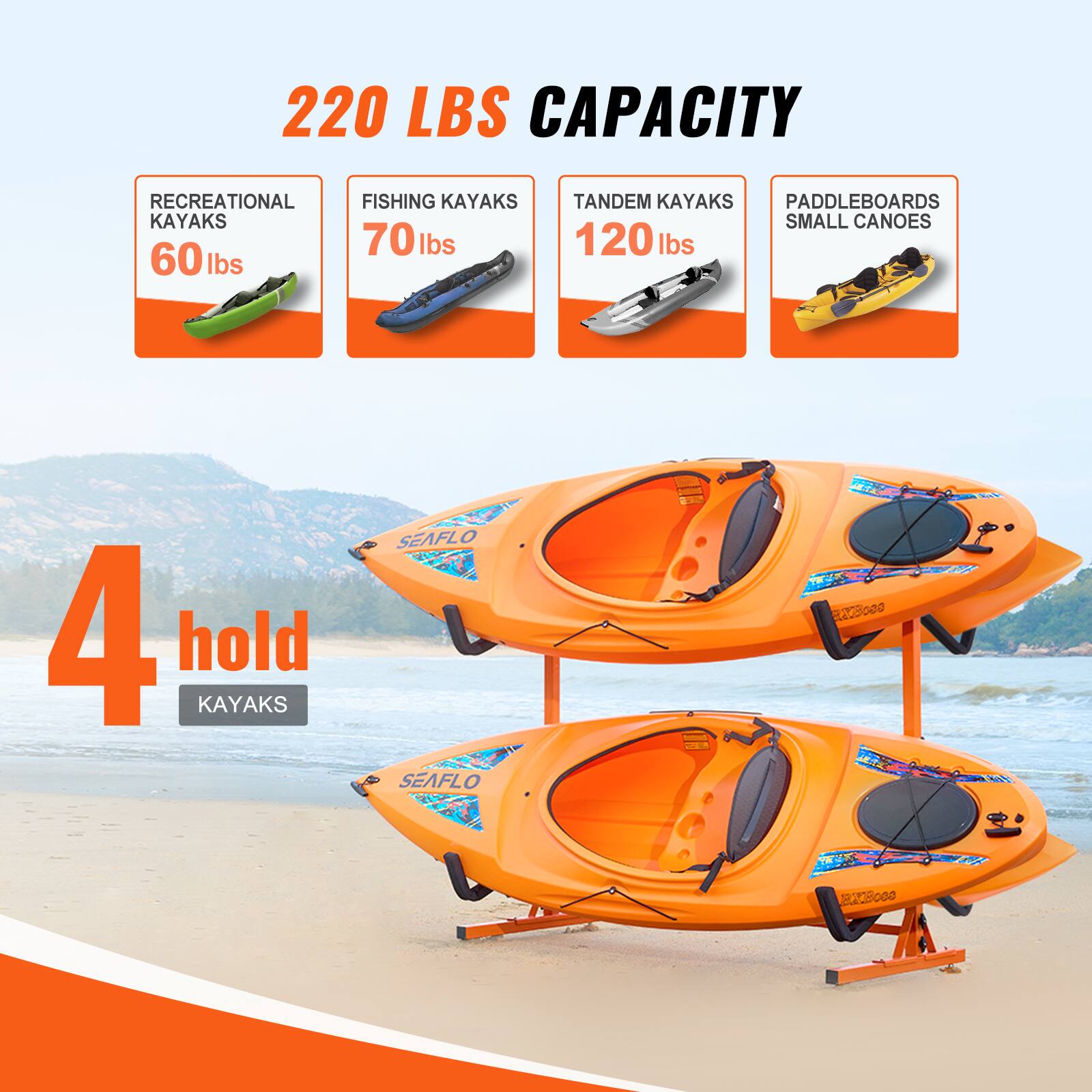 220 LBS CAPACITY  
RECREATIONAL KAYAKS 60 lbs  
FISHING KAYAKS 70 lbs  
TANDEM KAYAKS 120 lbs  
PADDLEBOARDS SMALL CANOES  
4 hold KAYAKS  
SEAFLO A43000