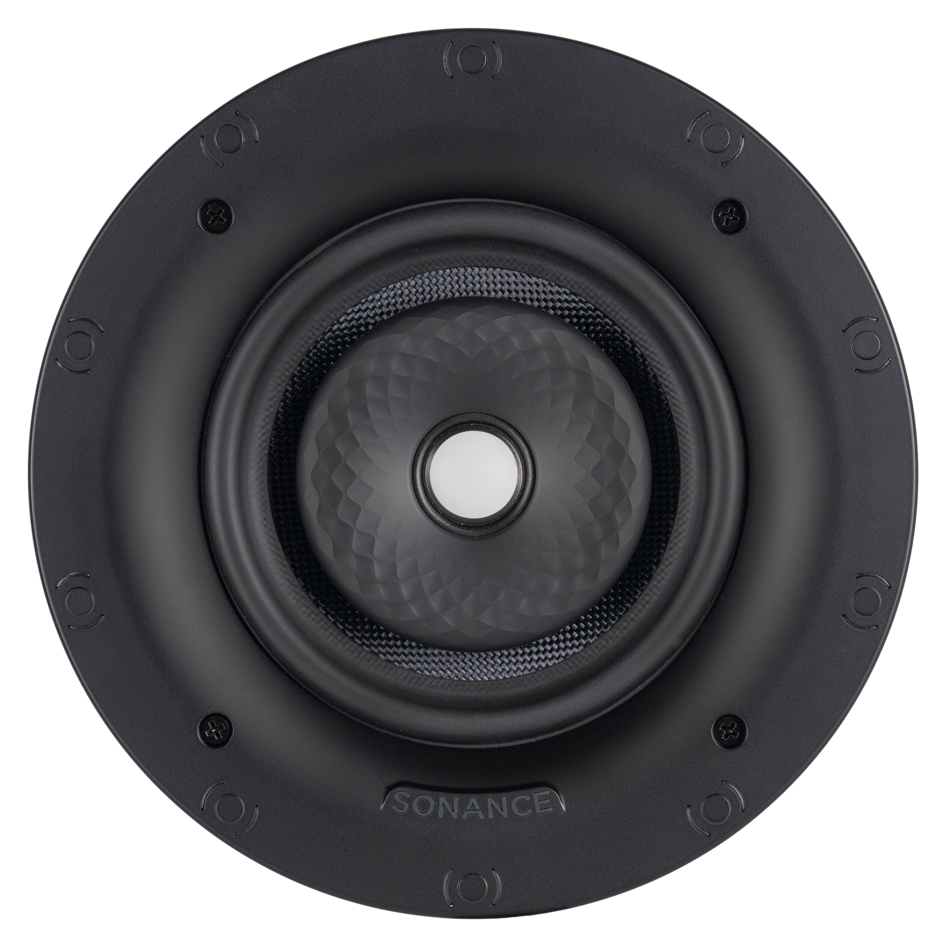 Group: SONANCE
Corrected text: SONANCE