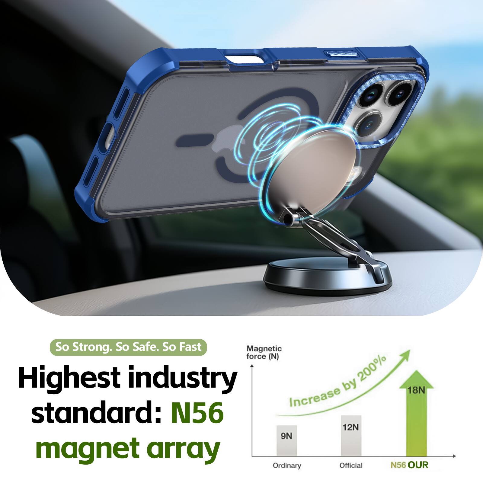 So Strong. So Safe. So Fast

Highest industry standard: N56 magnet array

Magnetic force (N)
- Ordinary: 9N
- Official: 12N
- N56 OUR: 18N

Increase by 200%
