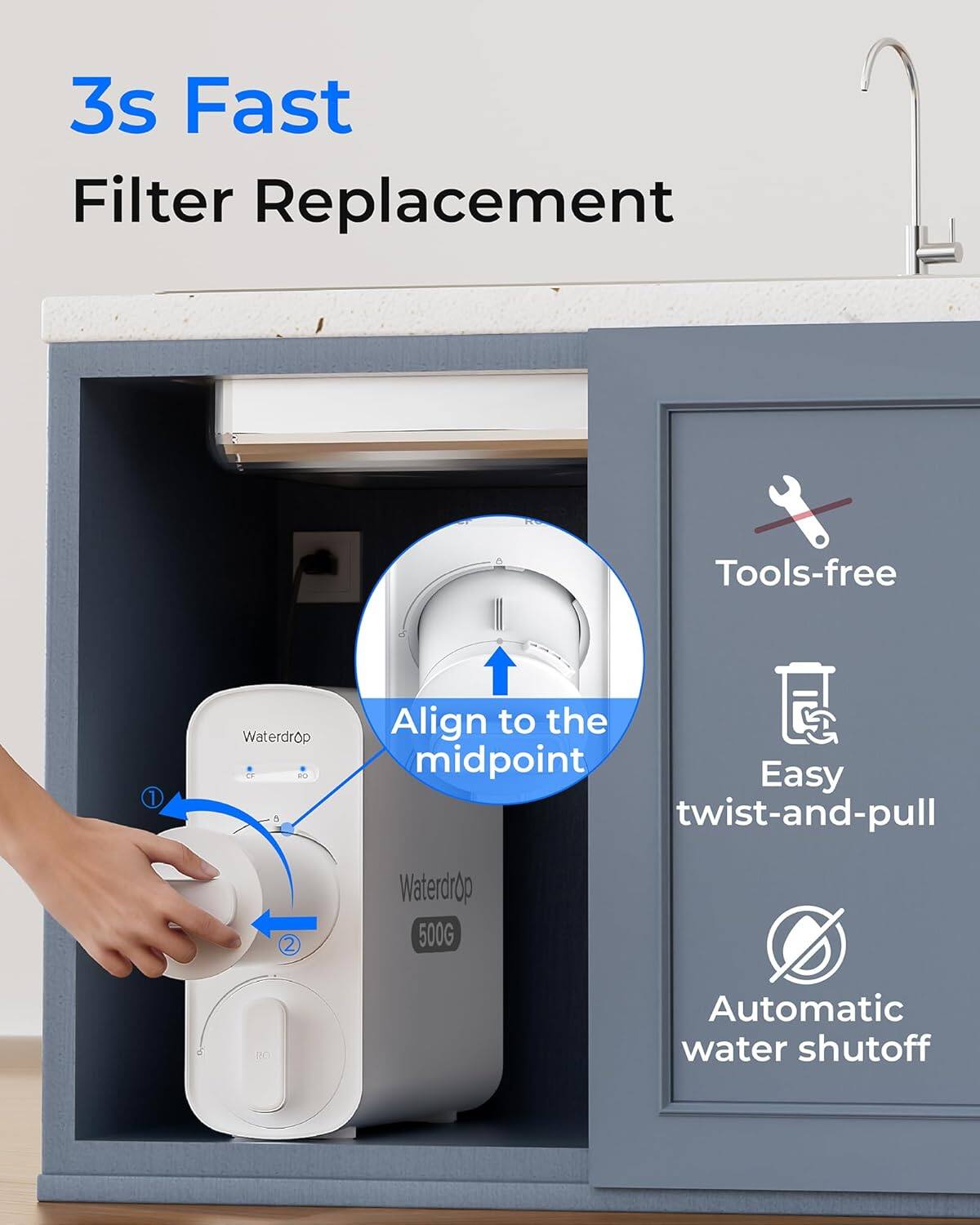 3s Fast Filter Replacement

1. Tools-free
2. Easy twist-and-pull
3. Align to the midpoint
4. Automatic water shutoff