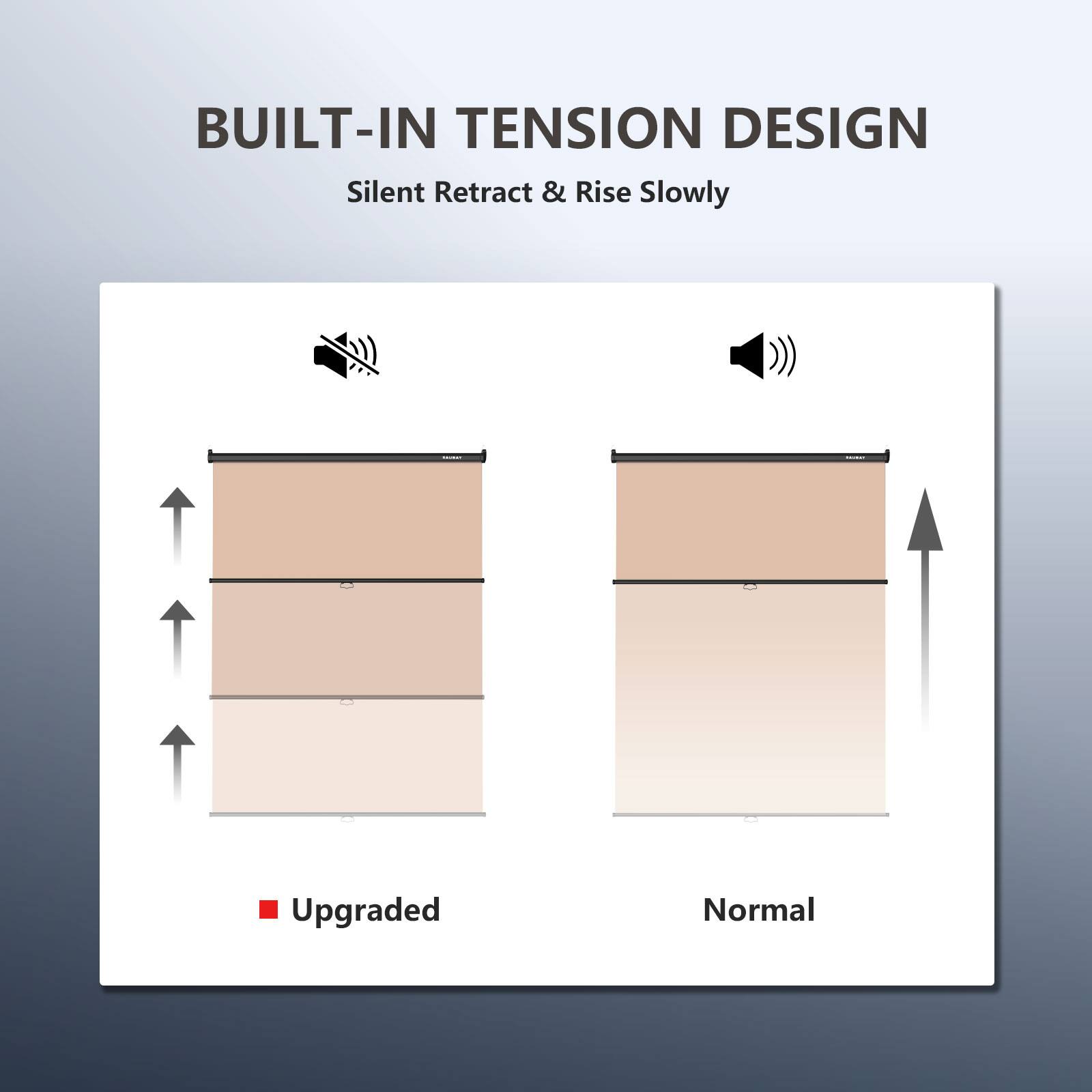 BUILT-IN TENSION DESIGN  
Silent Retract & Rise Slowly  

Upgraded  
Normal