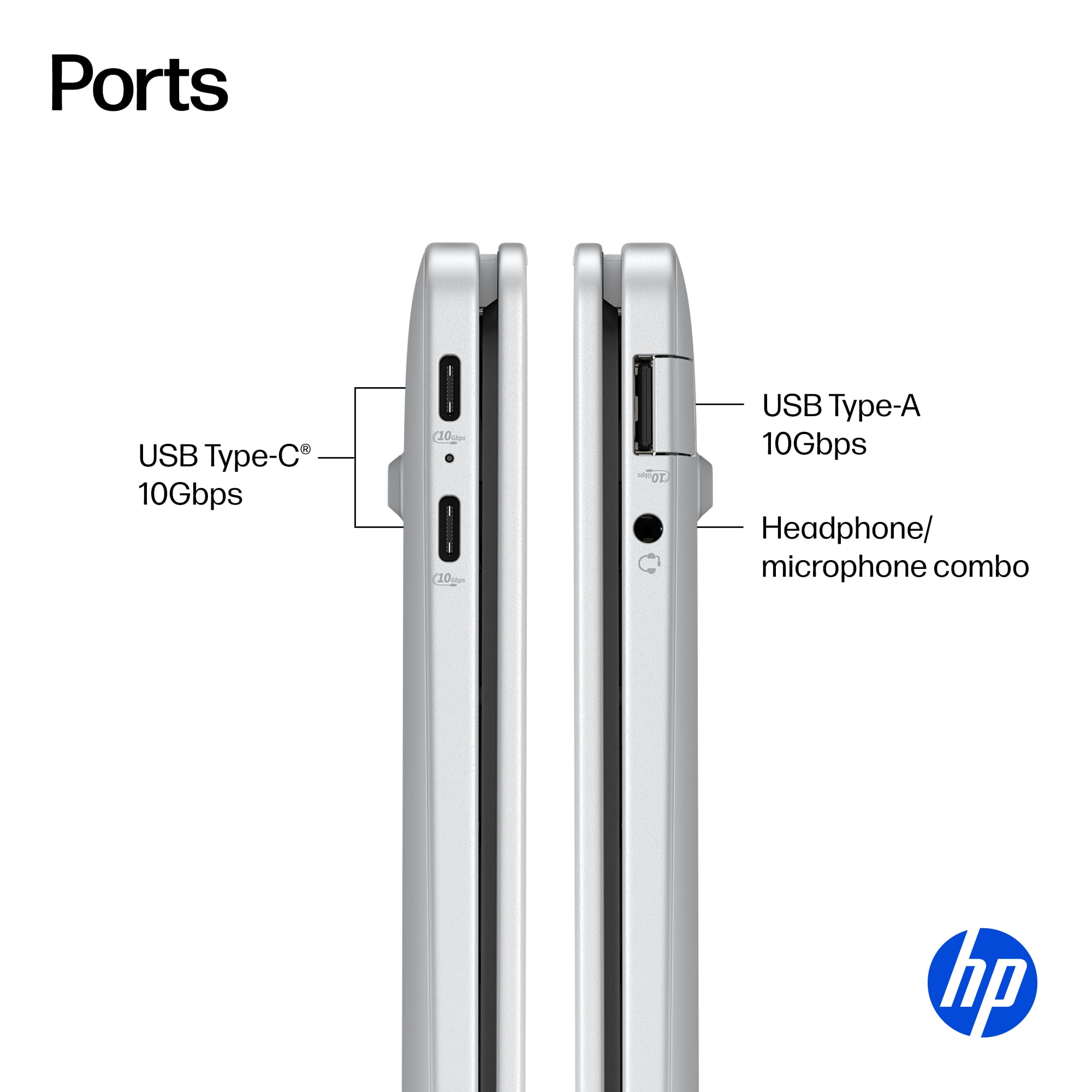 USB Type-C 10Gbps, USB Type-A 10Gbps, Headphone/microphone combo