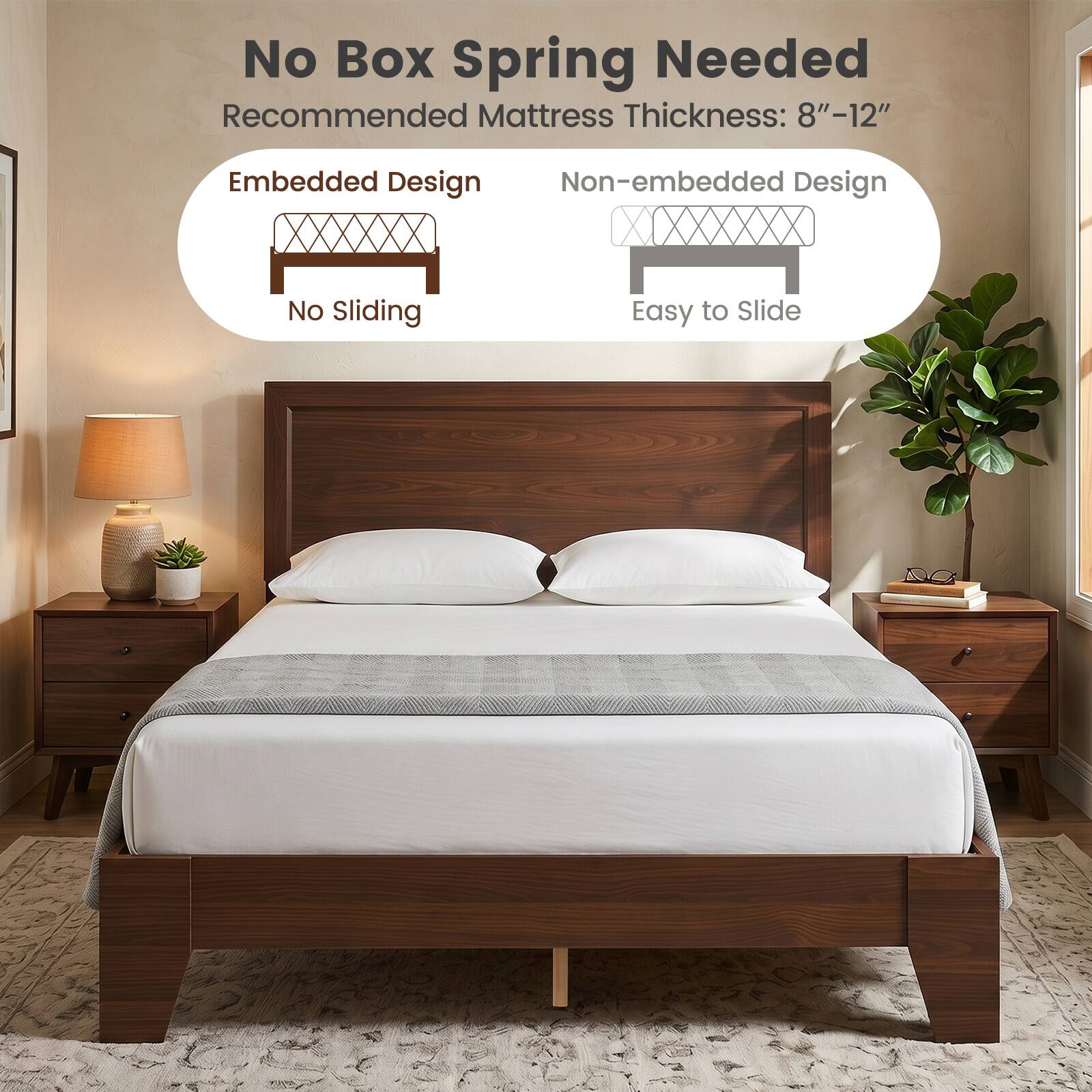No Box Spring Needed  
Recommended Mattress Thickness: 8"-12"  

Embedded Design  
No Sliding  

Non-embedded Design  
Easy to Slide