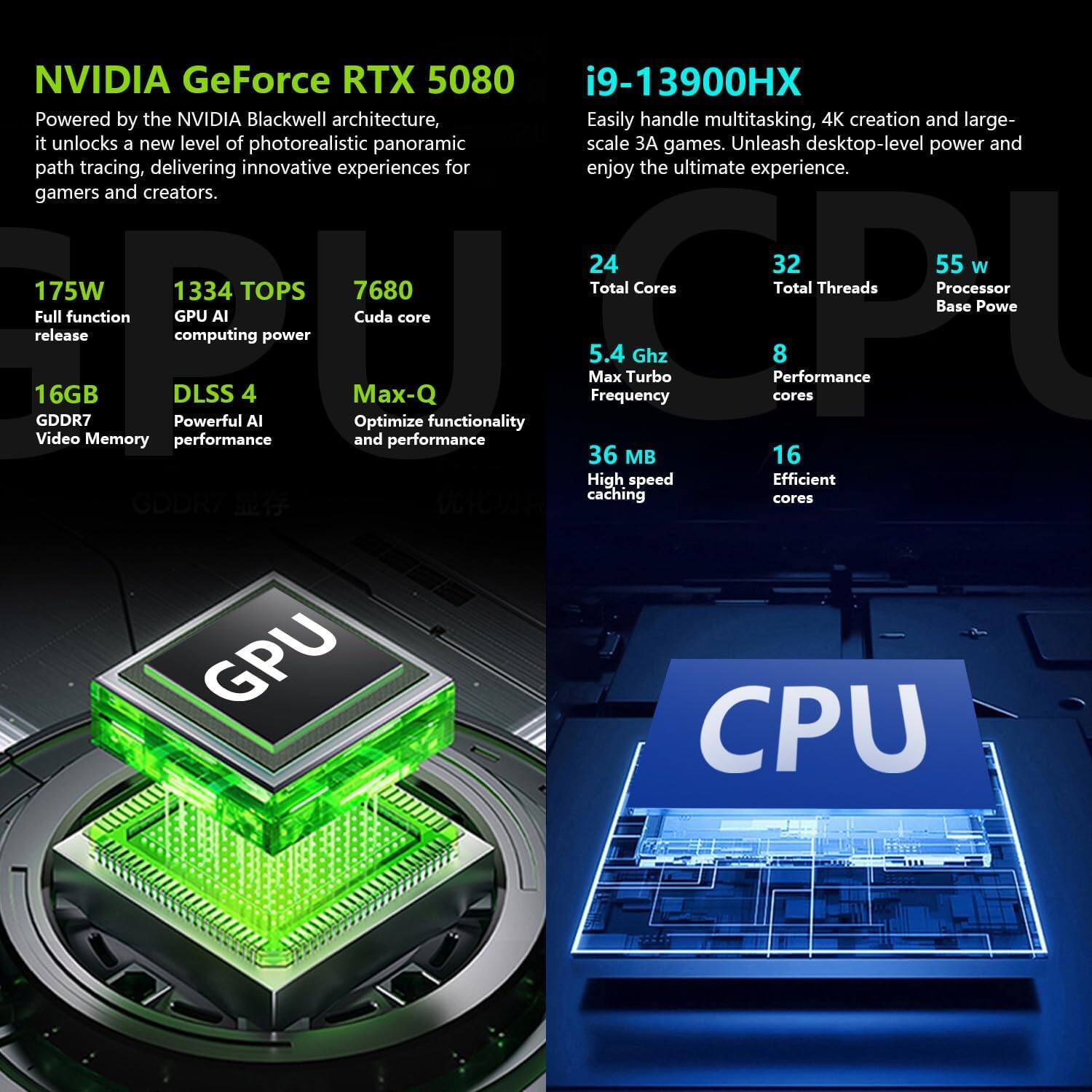 **NVIDIA GeForce RTX 5080**

Powered by the NVIDIA Blackwell architecture, it unlocks a new level of photorealistic panoramic path tracing, delivering innovative experiences for gamers and creators.

- **175W** Full function GPU AI release computing power
- **1334 TOPS** GPU AI computing power
- **7680** CUDA core
- **16GB** GDDR7 Video Memory
- **DLSS 4** Powerful AI performance
- **Max-Q** Optimize functionality and performance

**i9-13900HX**

Easily handle multitasking, 4K creation and large-scale 3A games. Unleash desktop-level power and enjoy the ultimate experience.

- **24** Total Cores
- **32** Total Threads
- **55 W** Processor Base Power
- **5.4 GHz** Max Turbo Frequency
- **8** Performance cores
- **36 MB** High speed caching
- **16** Efficient cores