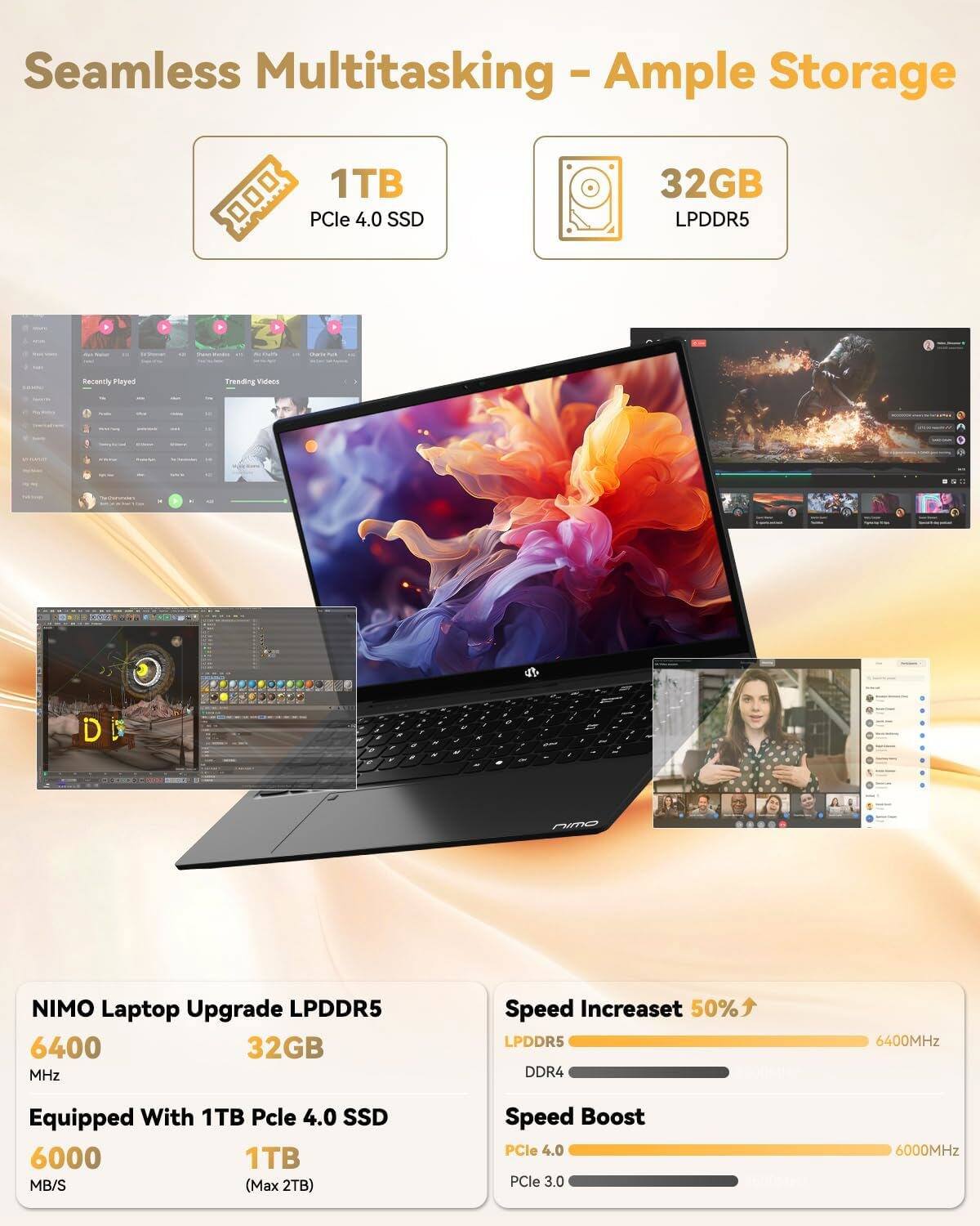 Seamless Multitasking - Ample Storage

1TB PCIe 4.0 SSD

32GB LPDDR5

NIMO Laptop Upgrade LPDDR5
6400 MHz
32GB

Equipped With 1TB PCIe 4.0 SSD
6000 MB/S
1TB (Max 2TB)

Speed Increase 50%
LPDDR5 6400MHz
DDR4

Speed Boost
PCIe 4.0 6000MHz
PCIe 3.0