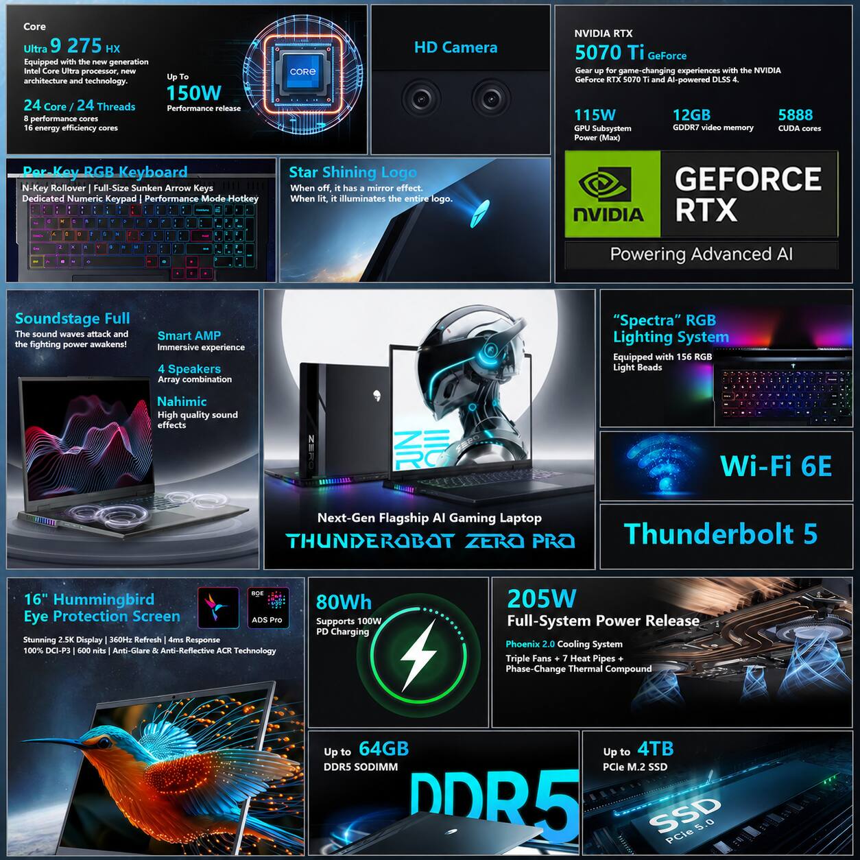 Thunderobot Upgraded ZERO 16 16