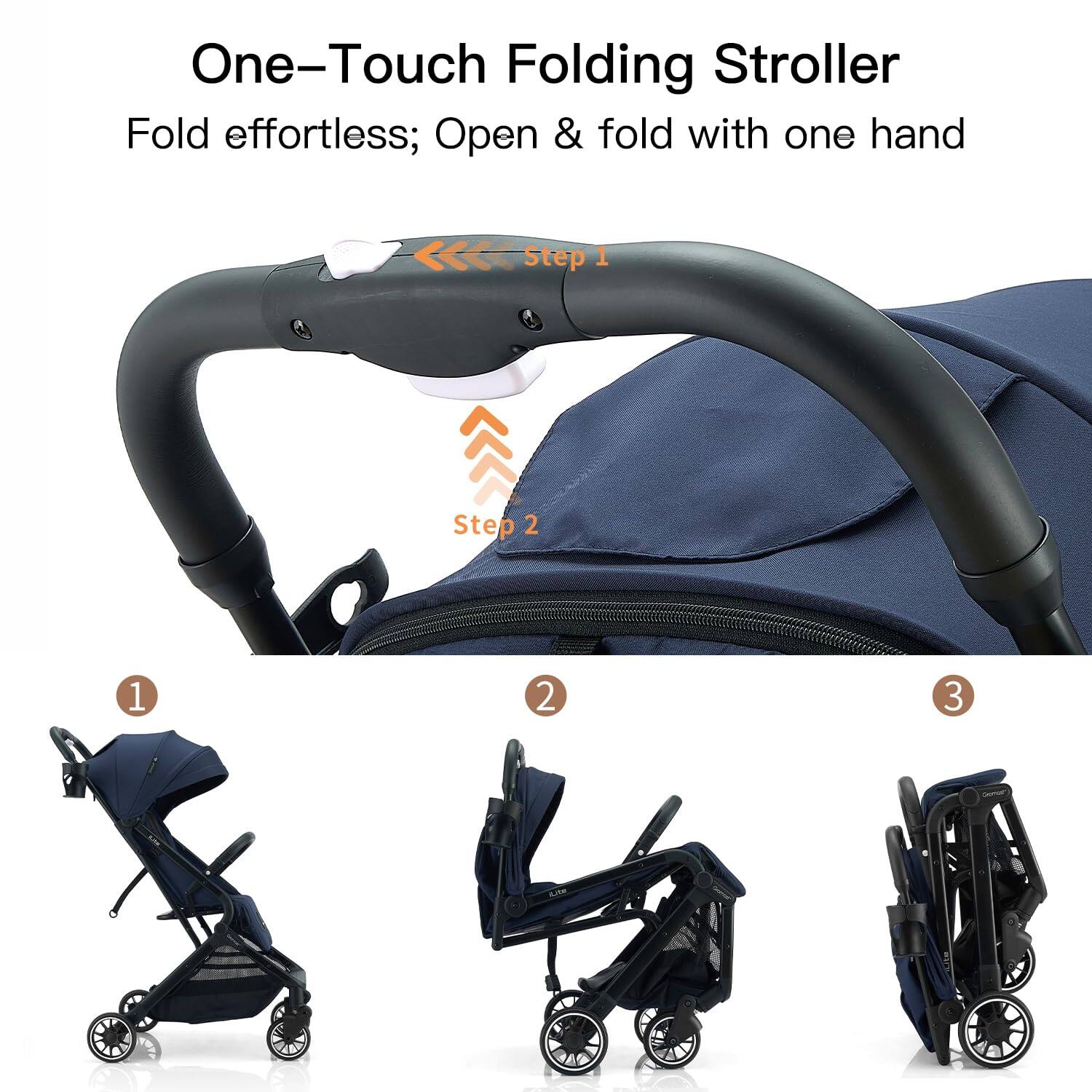One-Touch Folding Stroller  
Fold effortlessly; Open & fold with one hand  

Step 1  
Step 2  

1  
2  
3