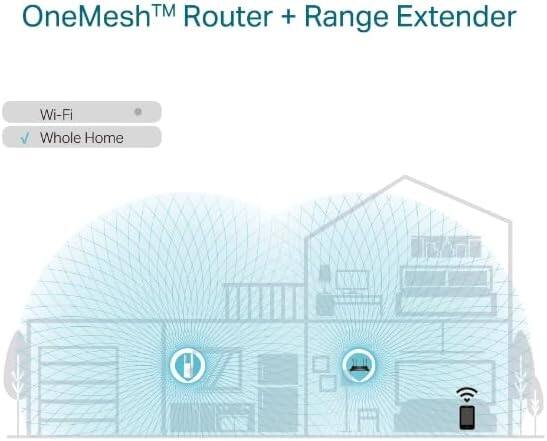 OneMesh™ Router + Range Extender  
Wi-Fi  
Whole Home