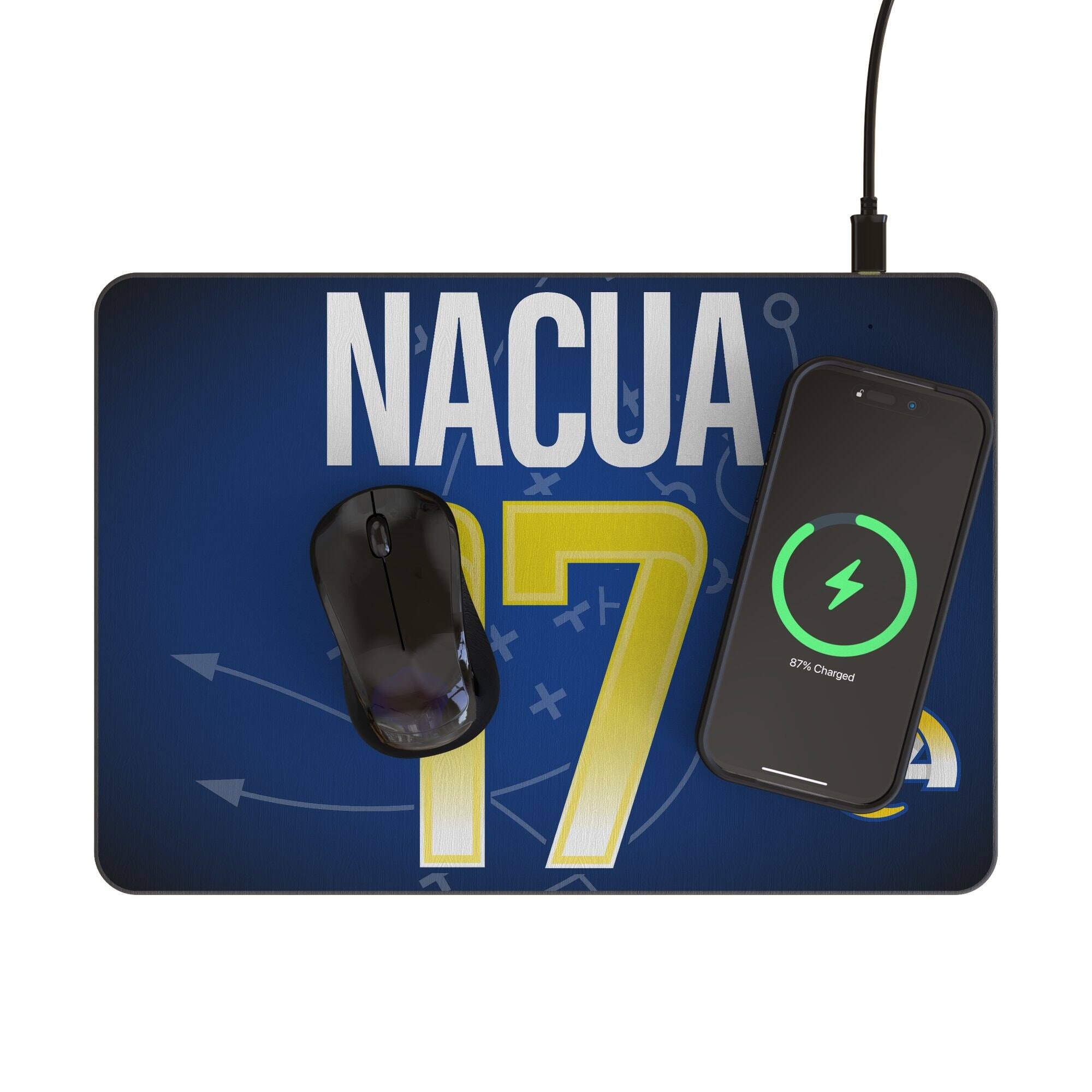 NACUA  
87% Charged
