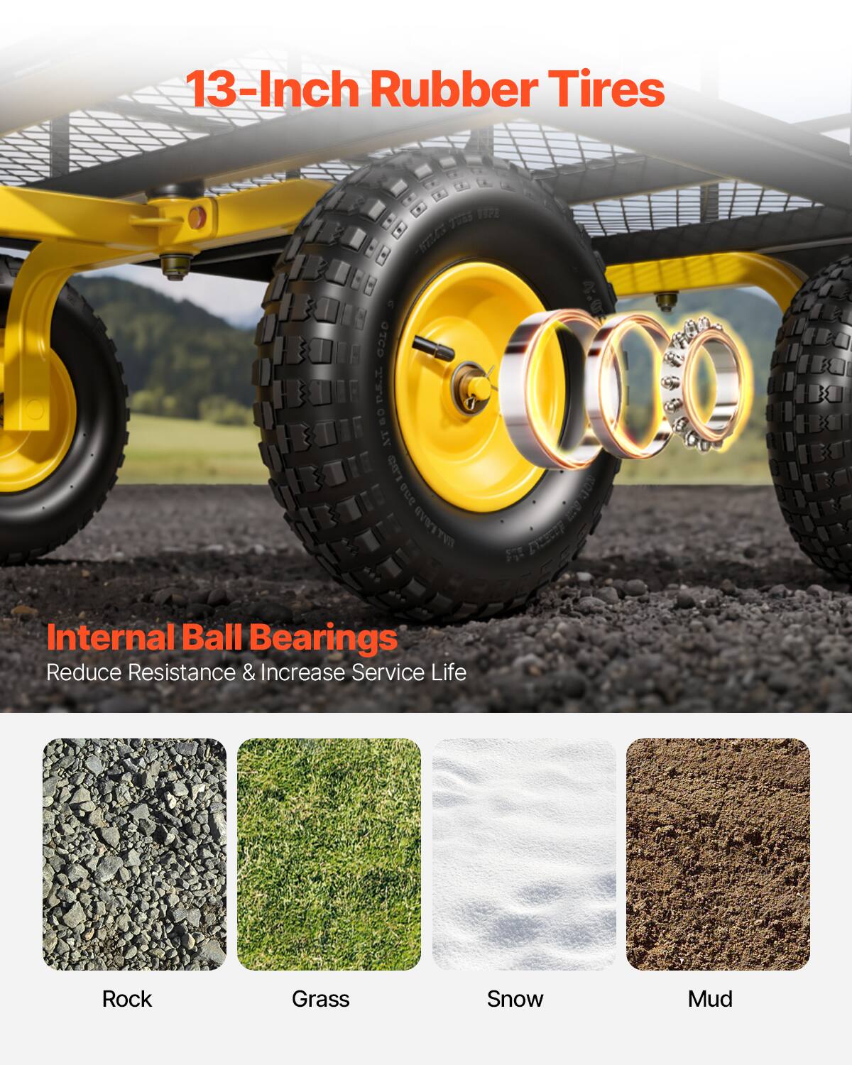 13-Inch Rubber Tires

Internal Ball Bearings Reduce Resistance & Increase Service Life

Rock Grass Snow Mud