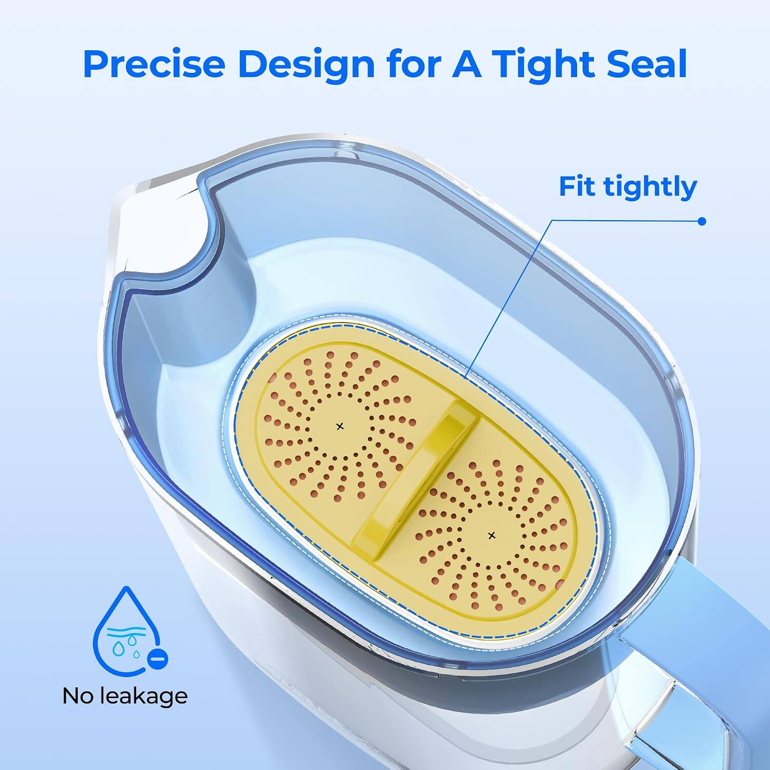 Precise Design for A Tight Seal  
Fit tightly  
No leakage