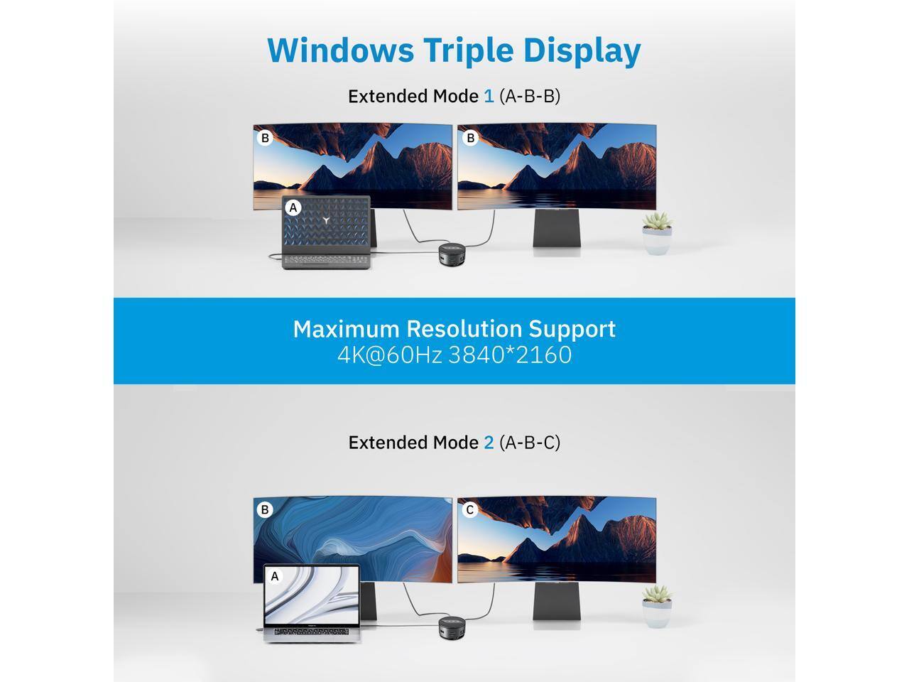 Windows Triple Display

Extended Mode 1 (A-B-B)

Maximum Resolution Support
4K@60Hz 3840*2160

Extended Mode 2 (A-B-C)
