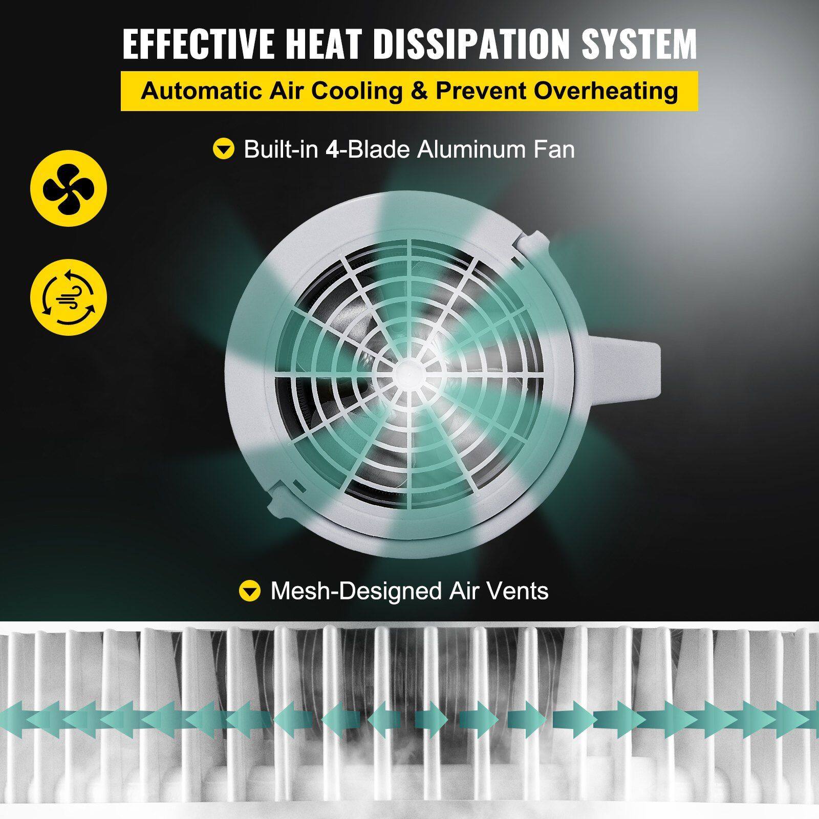 EFFECTIVE HEAT DISSIPATION SYSTEM  
Automatic Air Cooling & Prevent Overheating  

- Built-in 4-Blade Aluminum Fan  
- Mesh-Designed Air Vents
