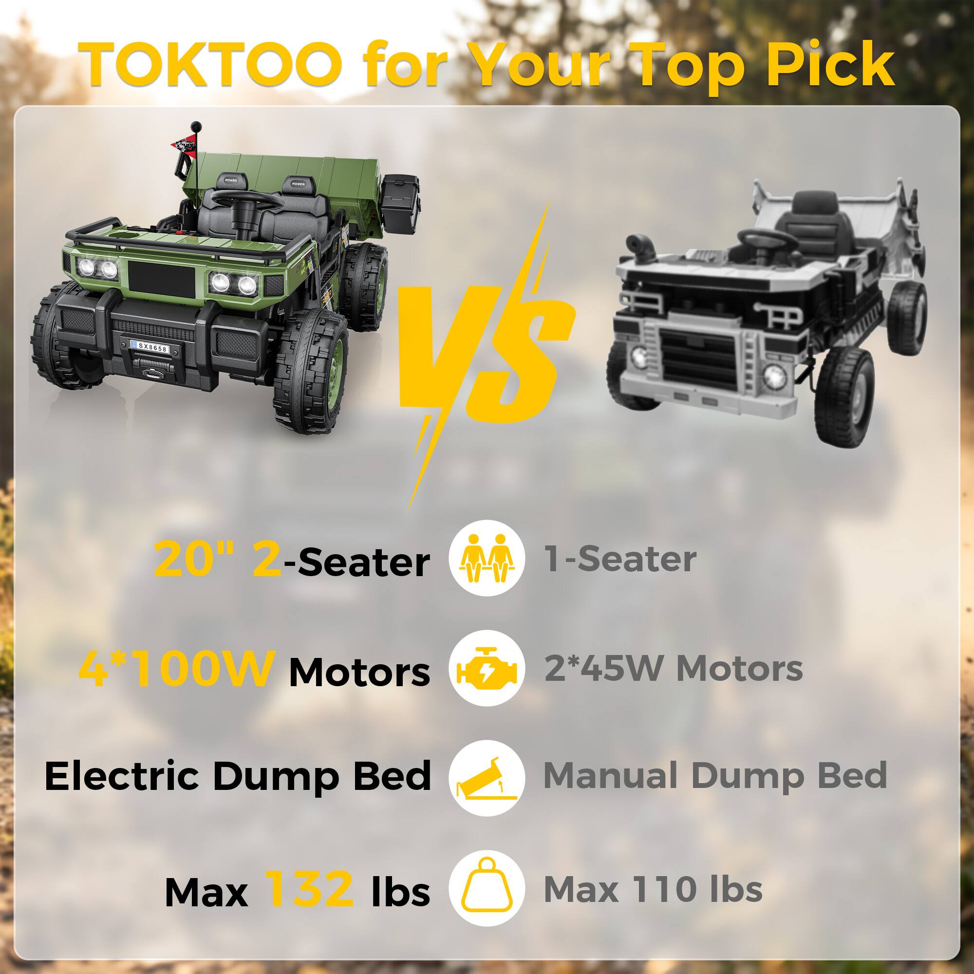 TOKTOO for Your Top Pick

VS

20" 2-Seater  
4*100W Motors  
Electric Dump Bed  
Max 132 lbs

1-Seater  
2*45W Motors  
Manual Dump Bed  
Max 110 lbs