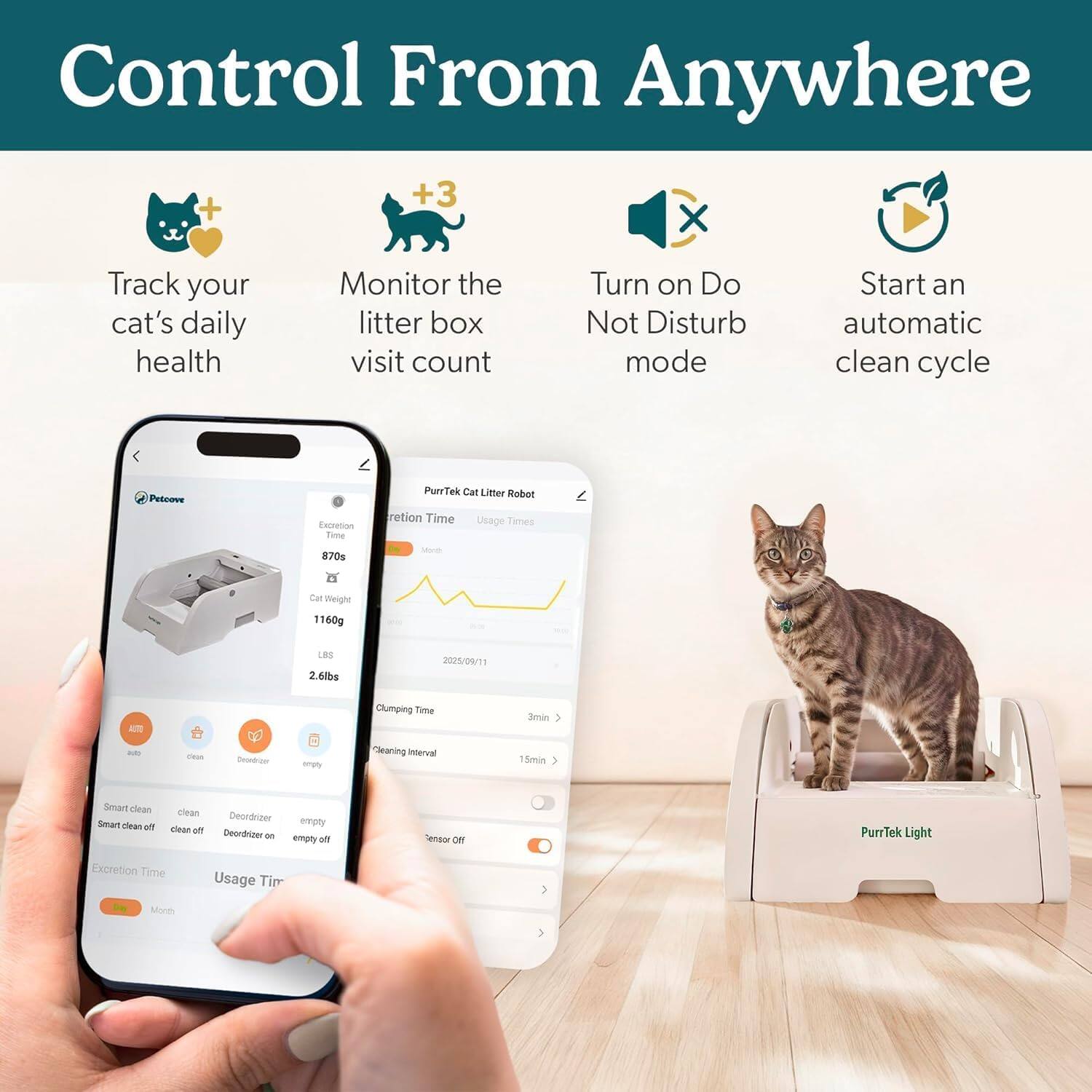 Control From Anywhere

- Track your cat's daily health
- Monitor the litter box visit count
- Turn on Do Not Disturb mode
- Start an automatic clean cycle

PurTek Cat Litter Robot

- Excretion Time: 870s
- Cat Weight: 1160g (2.6lbs)
- Clumping Time: 3min
- Cleaning Interval: 15min

Smart Clean
- Smart clean on
- Clean off
- Deodorizer on
- Empty off

PurTek Light