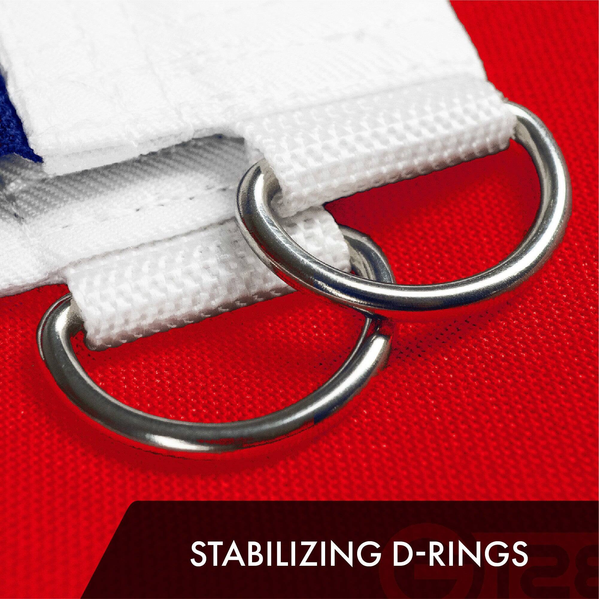 STABILIZING D-RINGS