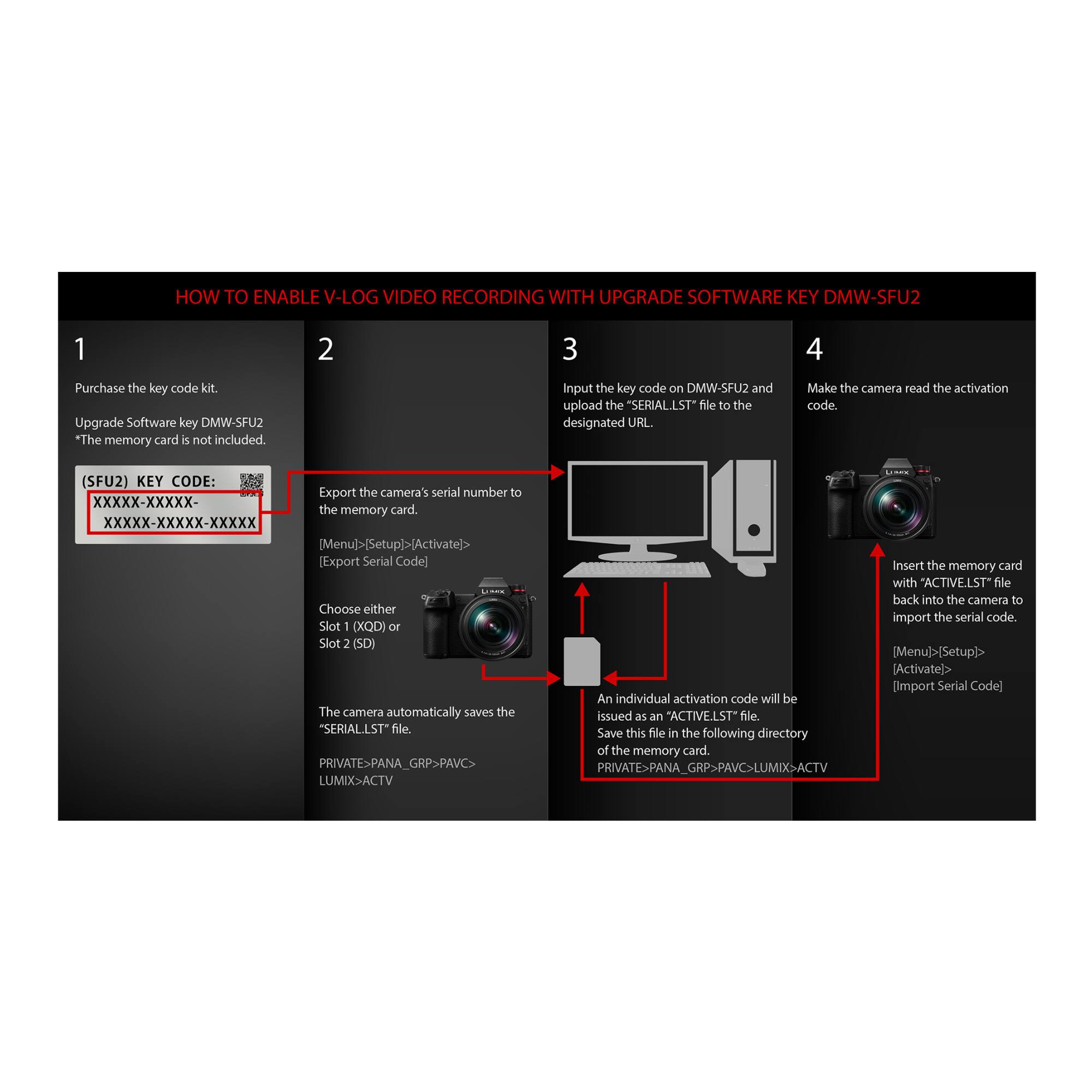**HOW TO ENABLE V-LOG VIDEO RECORDING WITH UPGRADE SOFTWARE KEY DMW-SFU2**

1. **Purchase the key code kit.**
   - Upgrade Software key DMW-SFU2
   - *The memory card is not included.*
   - **(SFU2) KEY CODE: XXXXX-XXXXX-XXXXX-XXXXX**

2. **Export the camera's serial number to the memory card.**
   - [Menu] > [Setup] > [Activate] > [Export Serial Code]
   - Choose either Slot 1 (XQD) or Slot 2 (SD)
   - The camera automatically saves the "SERIAL.LST" file.
   - **PRIVATE>PANA_GRP>PAVC>LUMIX>ACTV**

3. **Input the key code on DMW-SFU2 and upload the "SERIAL.LST" file to the designated URL.**
   - An individual activation code will be issued as an "ACTIVE.LST" file.
   - Save this file in the following directory of the memory card.
   - **PRIVATE>PANA_GRP>PAVC>LUMIX>ACTV**

4. **Make the camera read the activation code.**
   - Insert the