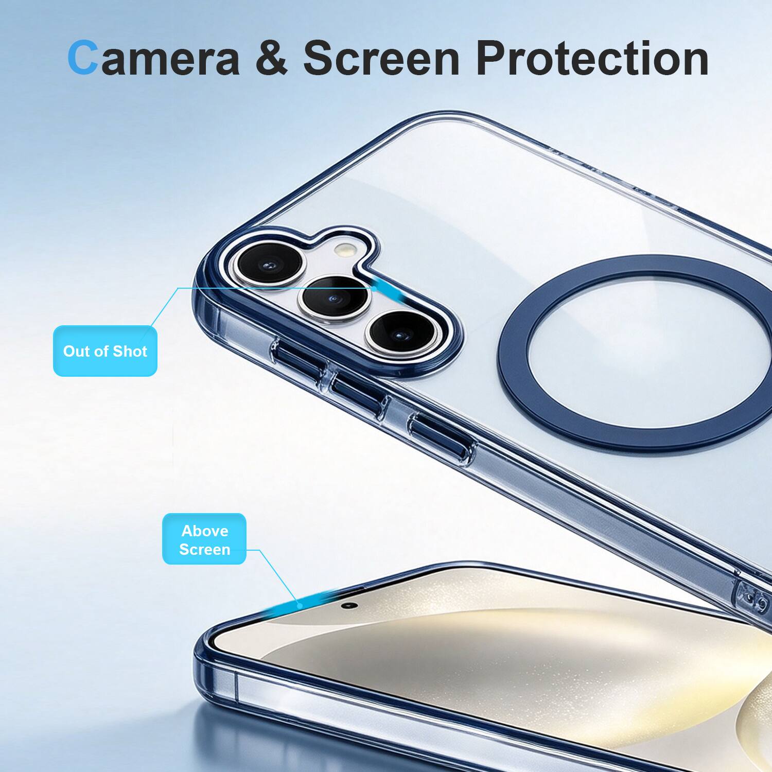 Camera & Screen Protection

Out of Shot

Above Screen