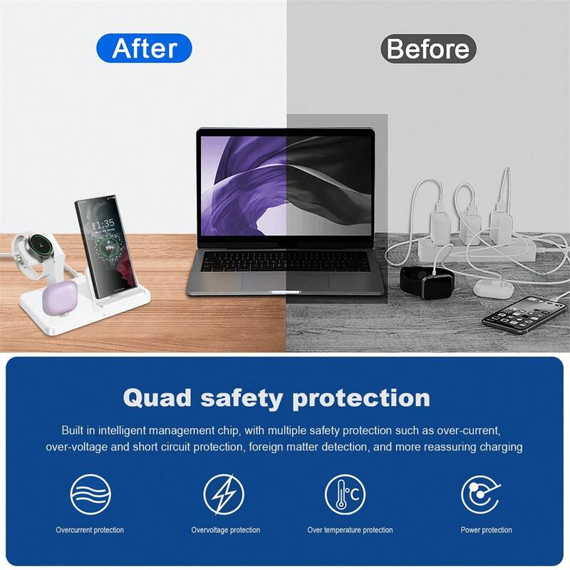 After  
Before  

11:35  

Quad safety protection  
Built in intelligent management chip, with multiple safety protection such as over-current, over-voltage and short circuit protection, foreign matter detection, and more reassuring charging  

Overcurrent protection  
Overvoltage protection  
Over temperature protection  
Power protection