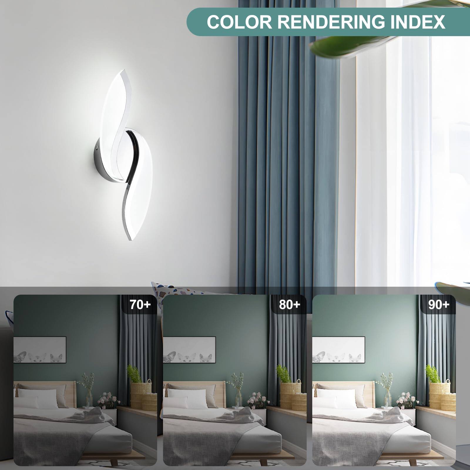 COLOR RENDERING INDEX

70+ 80+ 90+