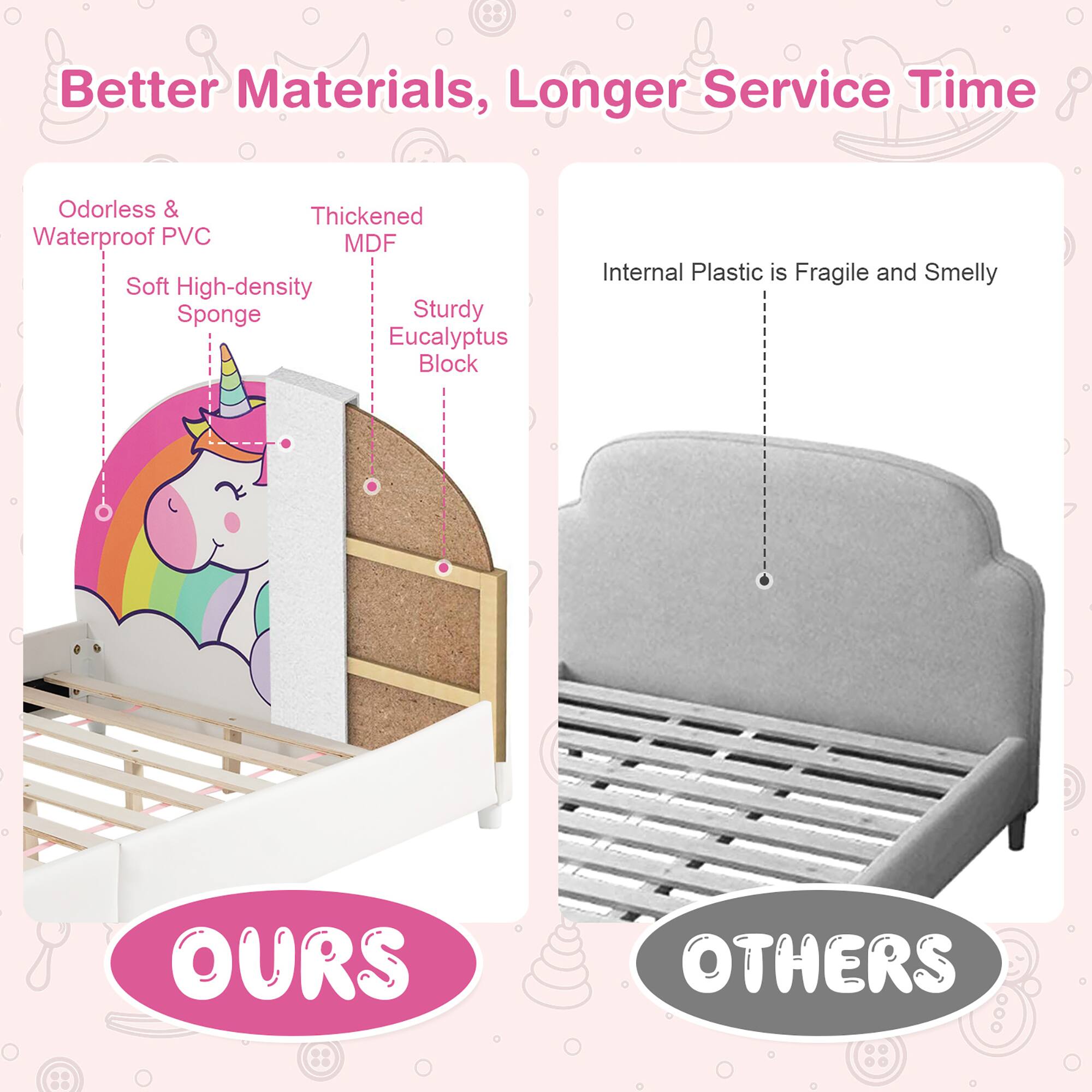 Better Materials, Longer Service Time

Odorless & Waterproof PVC  
Soft High-density Sponge  
Thickened MDF  
Sturdy Eucalyptus Block  

Internal Plastic is Fragile and Smelly  

OURS  
OTHERS