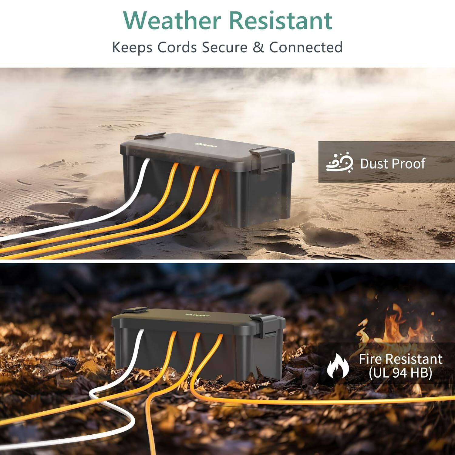 Weather Resistant  
Keeps Cords Secure & Connected  

Dust Proof  

Fire Resistant  
(UL 94 HB)