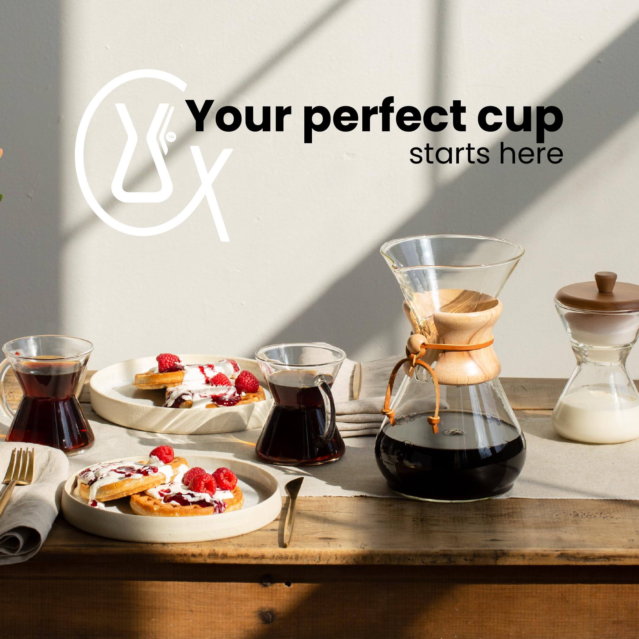Your perfect cup starts here
