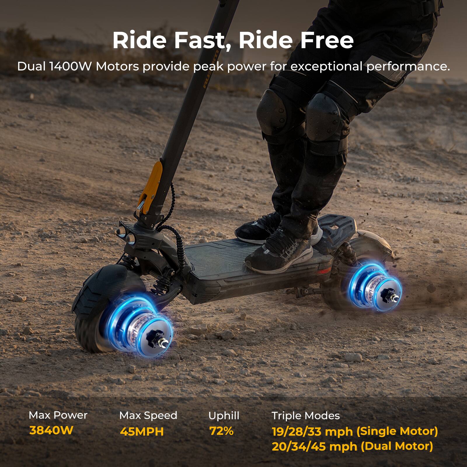 Ride Fast, Ride Free

Dual 1400W Motors provide peak power for exceptional performance.

Max Power: 3840W  
Max Speed: 45MPH  
Uphill: 72%  

Triple Modes:  
19/28/33 mph (Single Motor)  
20/34/45 mph (Dual Motor)