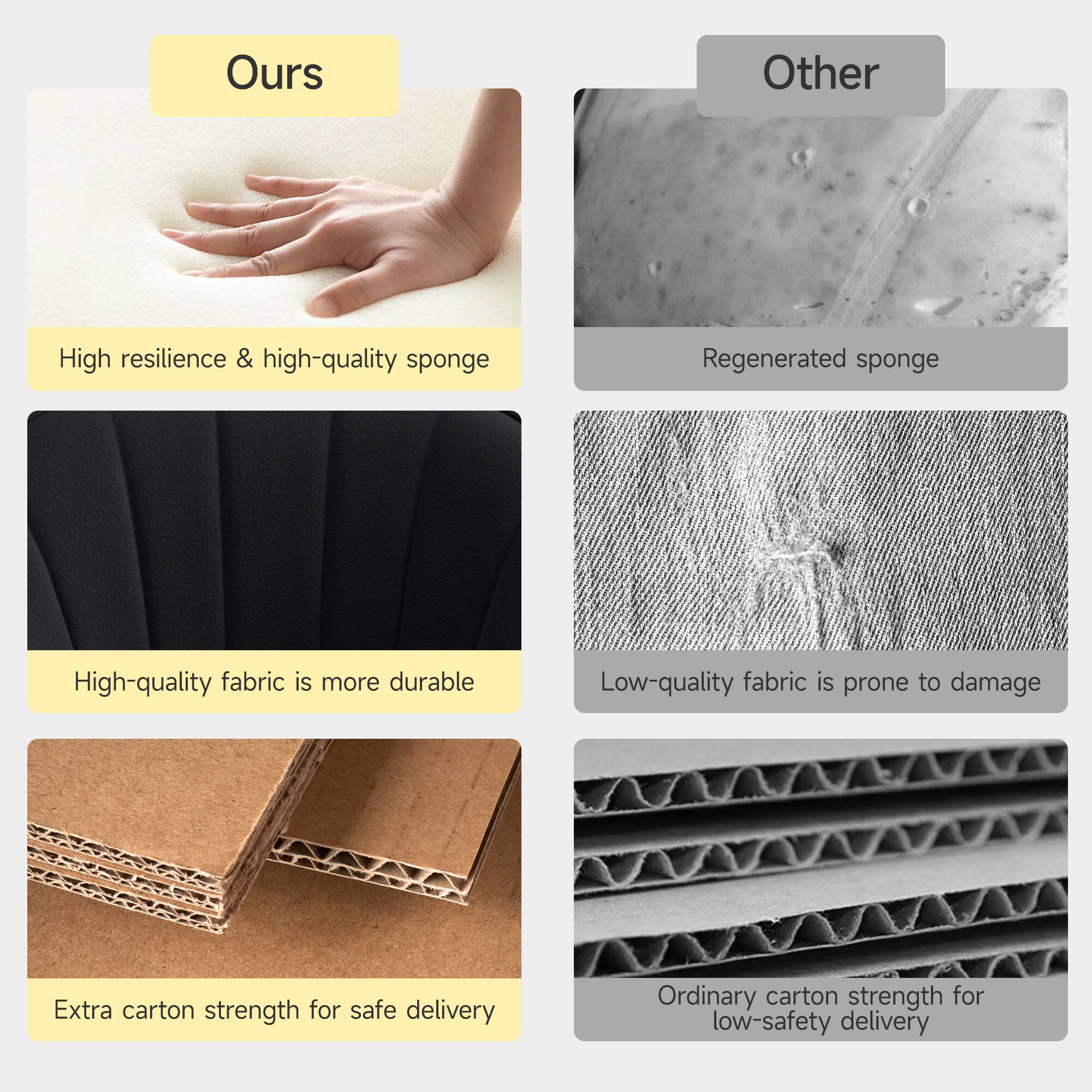 - **Ours**
  - High resilience & high-quality sponge
  - High-quality fabric is more durable
  - Extra carton strength for safe delivery

- **Other**
  - Regenerated sponge
  - Low-quality fabric is prone to damage
  - Ordinary carton strength for low-safety delivery