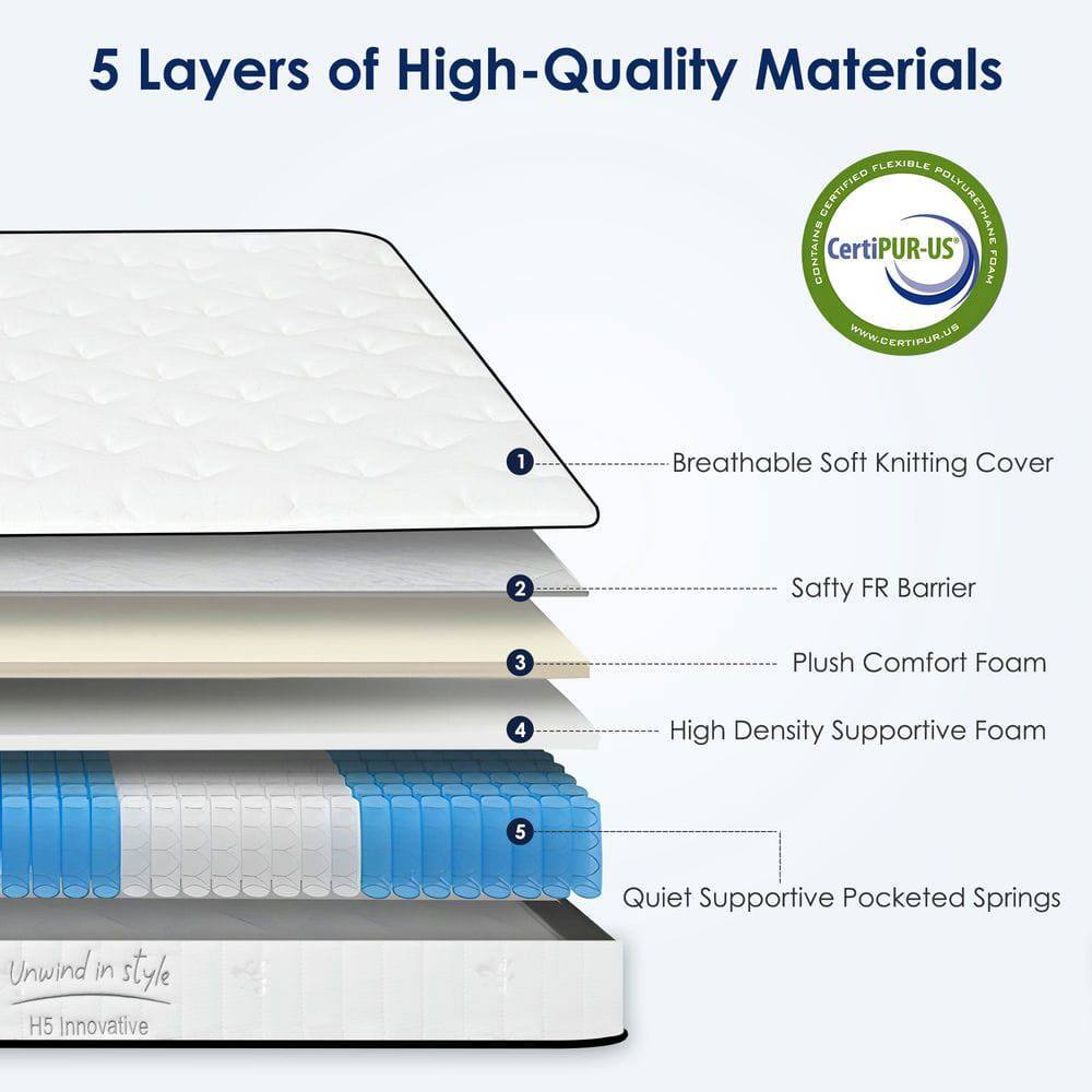 5 Layers of High-Quality Materials

1. Breathable Soft Knitting Cover
2. Safety FR Barrier
3. Plush Comfort Foam
4. High Density Supportive Foam
5. Quiet Supportive Pocketed Springs

Certified Flexible Polyurethane Foam
Contains CertiPUR-US Foam
www.certipur.us

Unwind in style
H5 Innovative